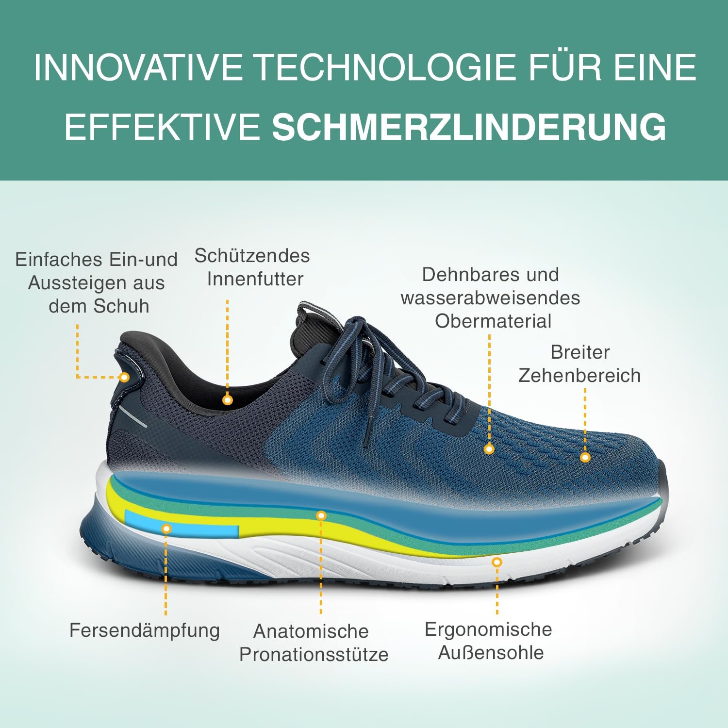 Ортопедичні сліпони Tilos Orthofeet для чоловіків, розмір, фото №2