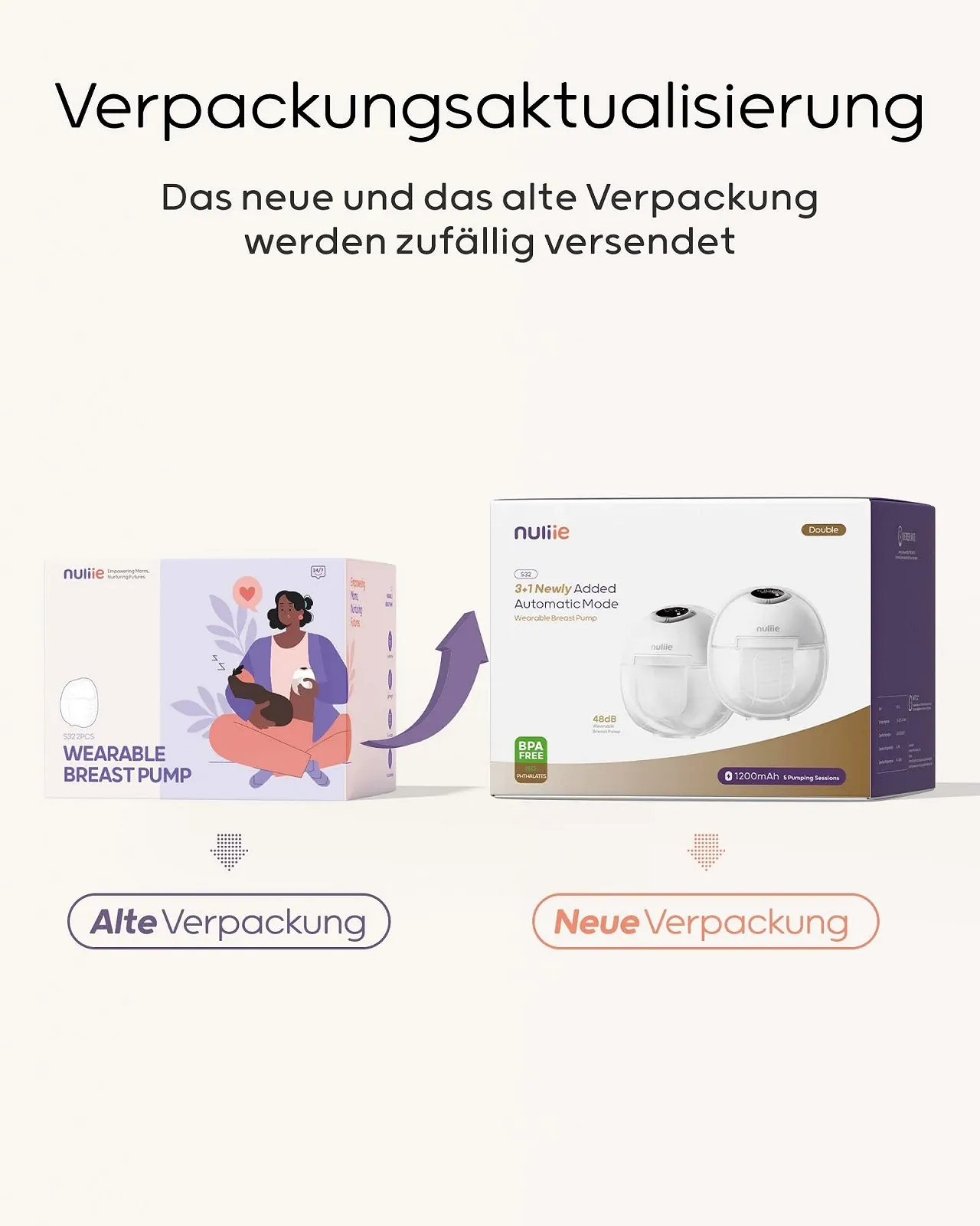 Молоковідсмоктувач Nuliie Електричний Портативний S32 Білий (2 шт), фото №2 Молоковідсмоктувач Nuliie Електричний Портативний S32 Білий (2 шт), фото №2