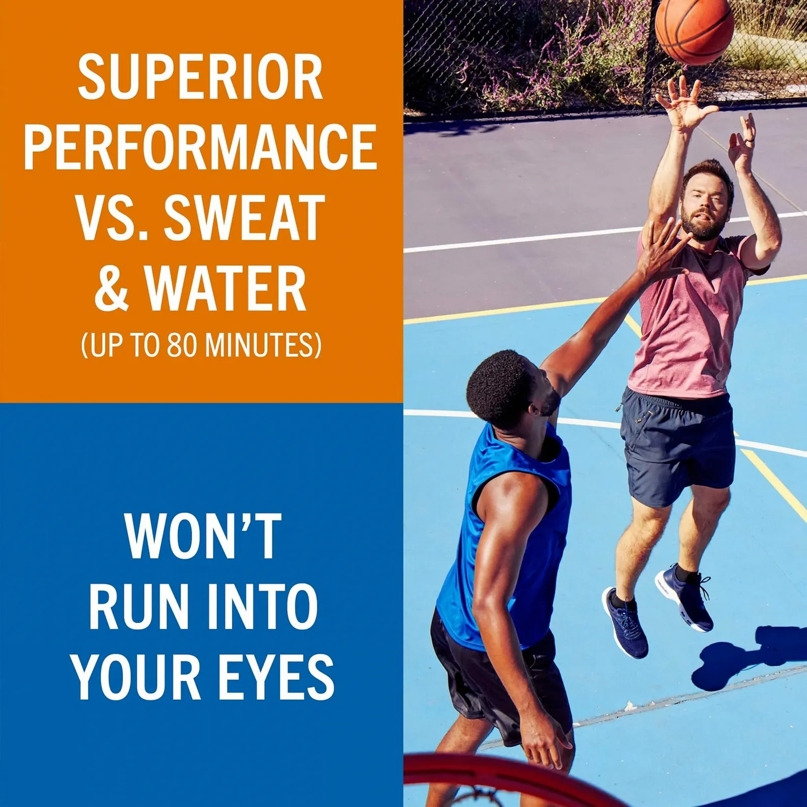 Сонцезахисний лосьйон Banana Boat Sport Family Size Wide Spectrum SPF 50, 355 мл, фото №4