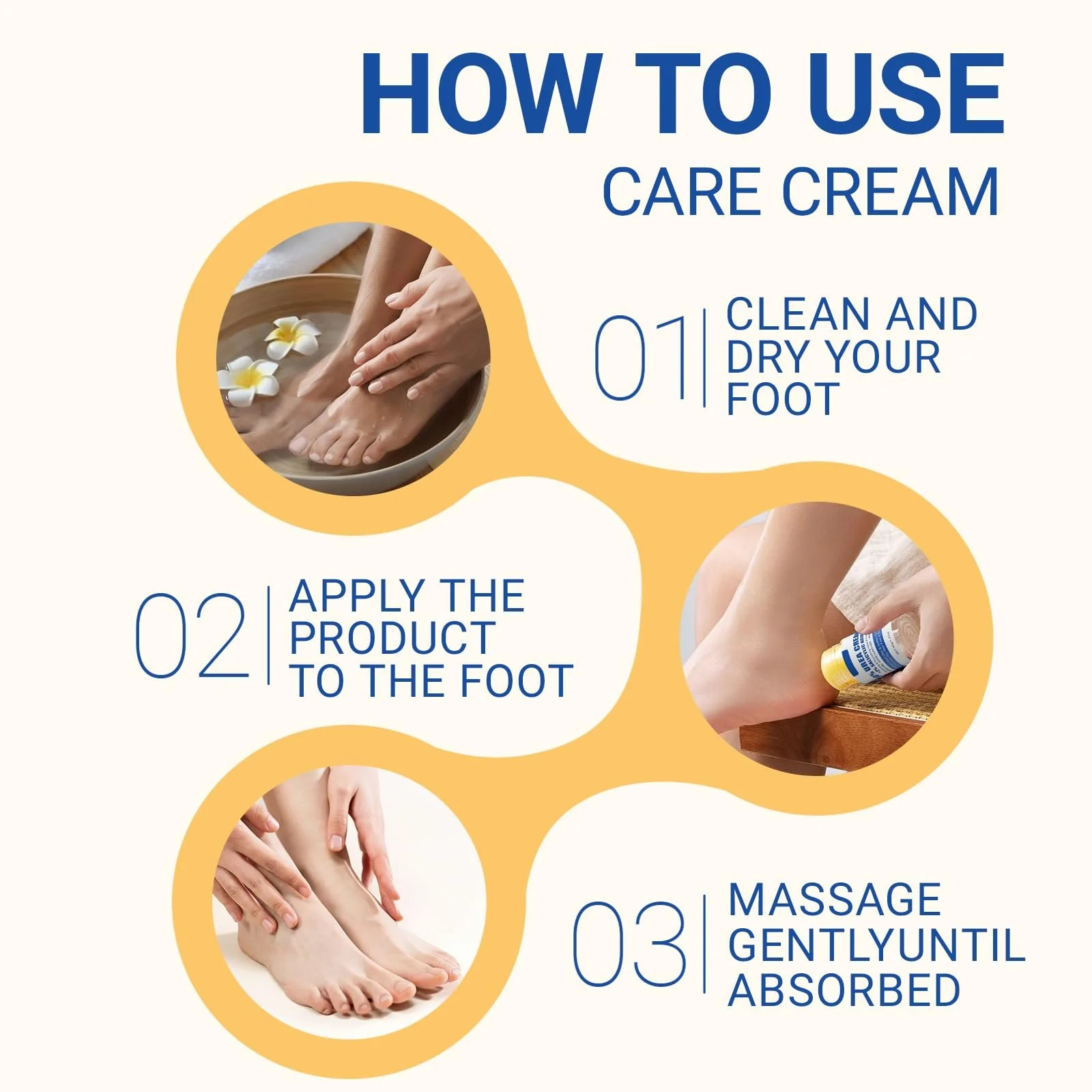 Крем для ног Urea 60% Foot Cream 40 г, фото №4