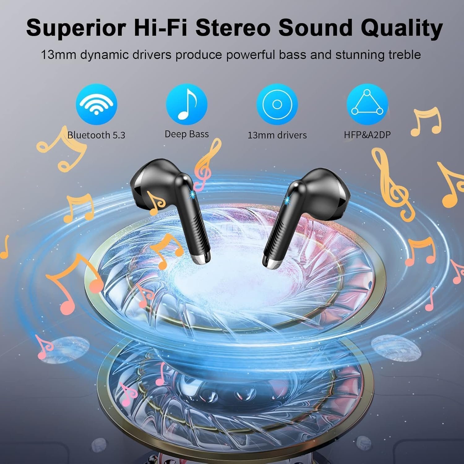 Наушники Вкладыши Drsaec Bluetooth 5.4 Беспроводные Черный, фото №2