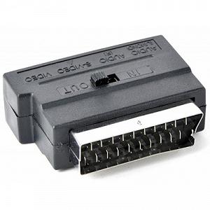 Адаптер SCART/RCA/S-VIDEO Cablexpert (CCV-4415)