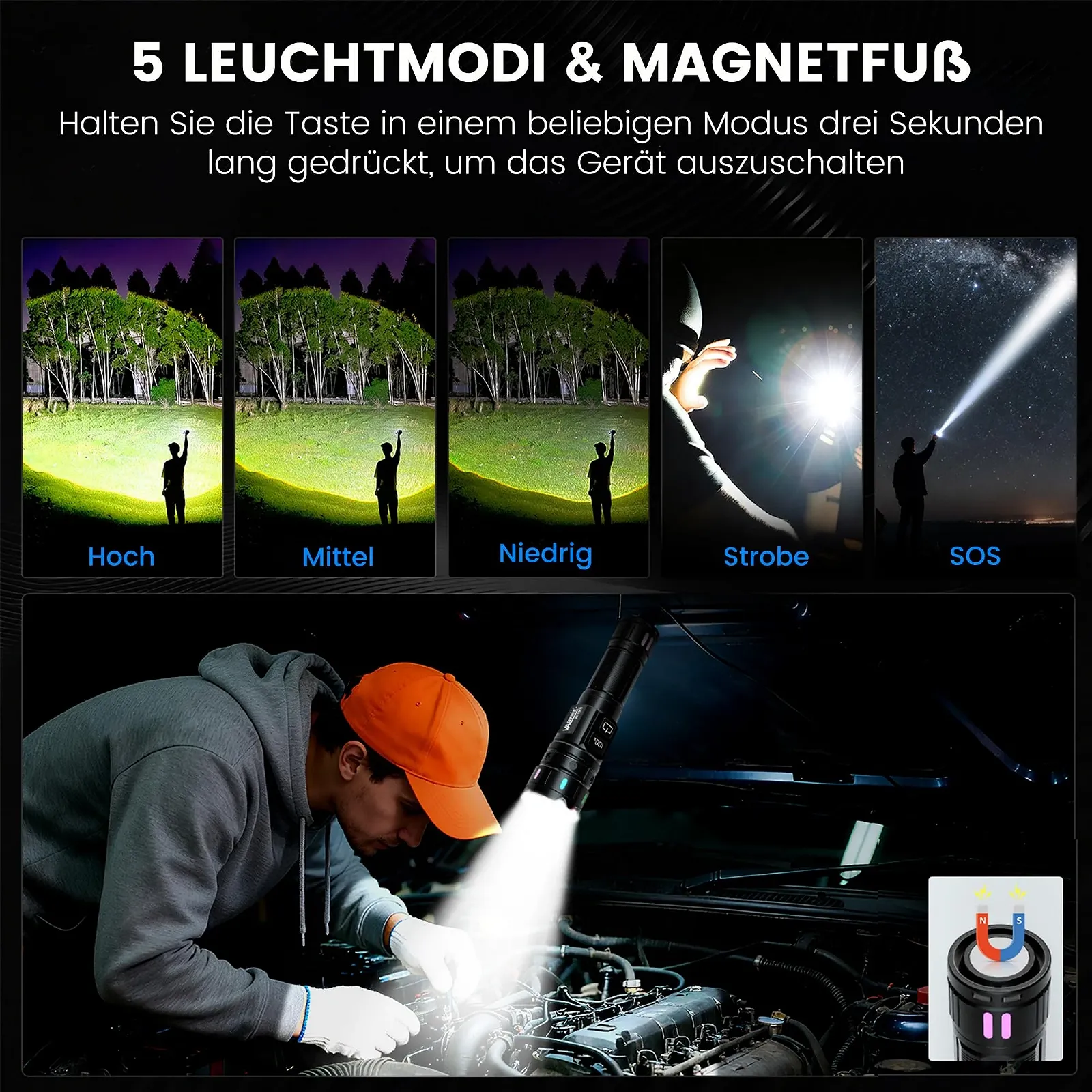 Ліхтар VASTFIRE LED Перезаряджуваний Надзвичайно Яскравий 500 000 Люмен, 30 Вт Тактичний з LCD Дисплеєм, IP67 Водонепроникний, з Магнітом для Кемпінгу, Надзвичайних Ситуацій, фото №4