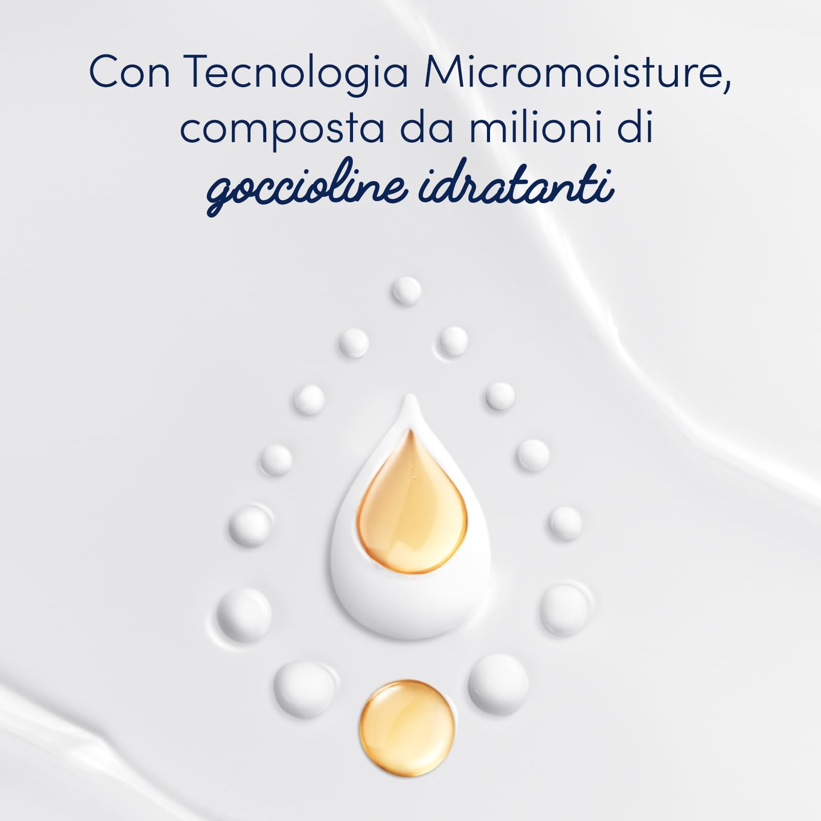 Гель для душу Dove Intensive Nutrient 6 x 225 мл, фото №5