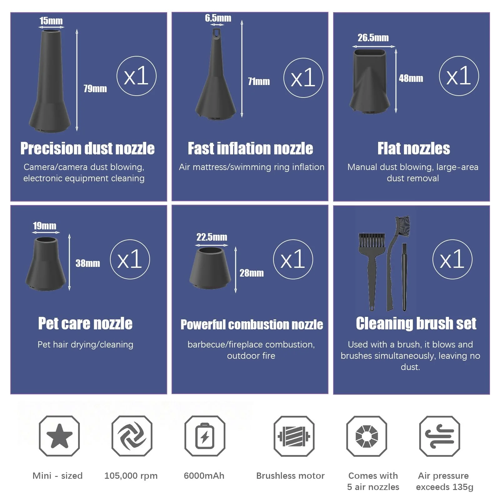 Электрическая воздуходувка 105,000 RPM Аккумуляторная 6000 mAh 4 скорости, фото №4 Электрическая воздуходувка 105,000 RPM Аккумуляторная 6000 mAh 4 скорости, фото №4