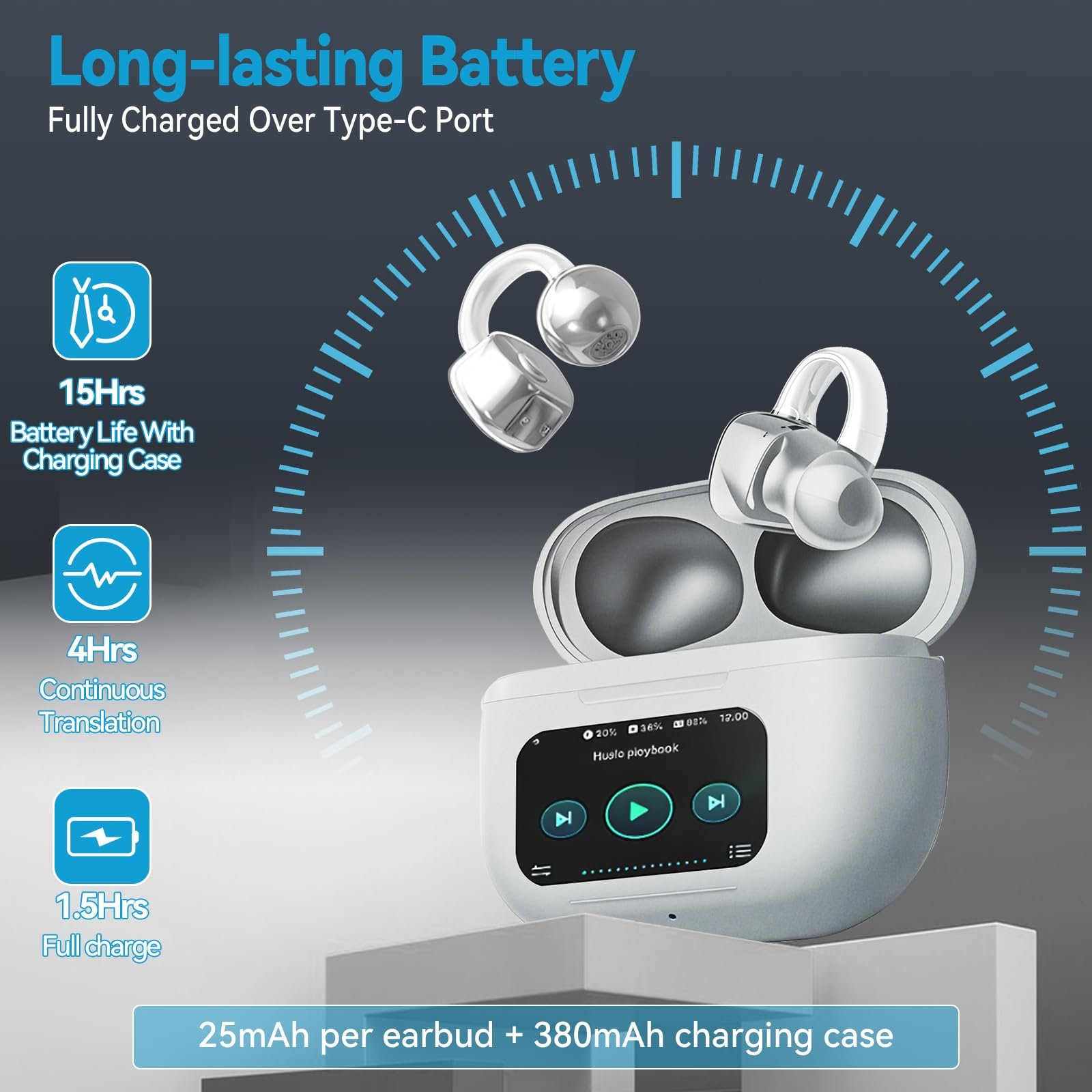 Наушники-переводчики AI 3-в-1 Real Time Translator 138 языков с сенсорным LCD-экраном для путешествий, обучения, спорта, (белый), фото №5