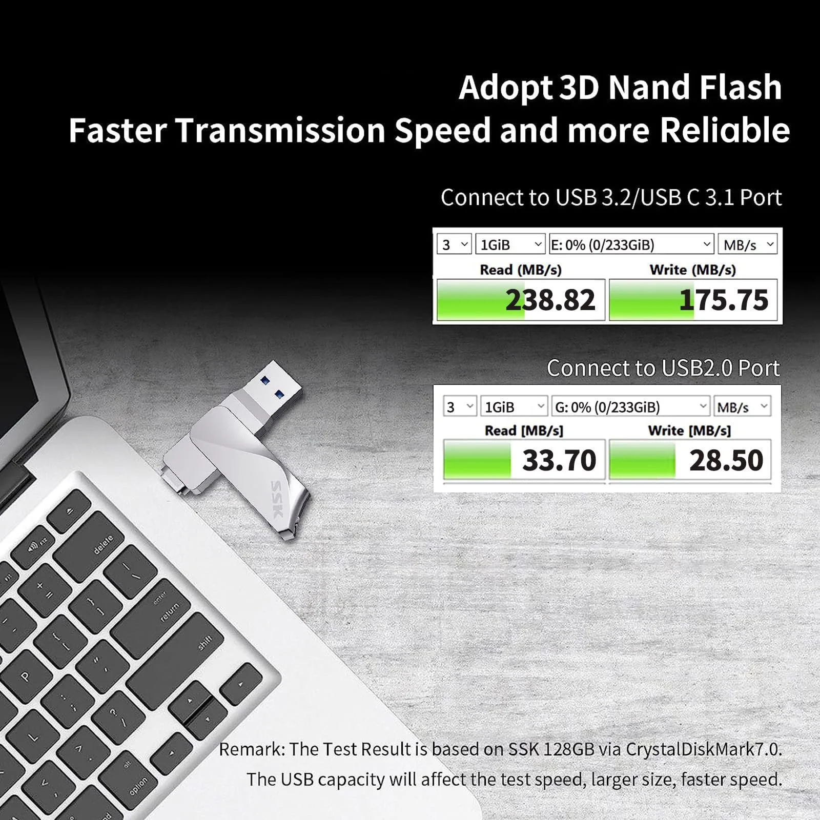 Флеш-накопичувач SSK 256GB USB 3.2 Type C Dual OTG Metal, фото №2 Флеш-накопичувач SSK 256GB USB 3.2 Type C Dual OTG Metal, фото №2
