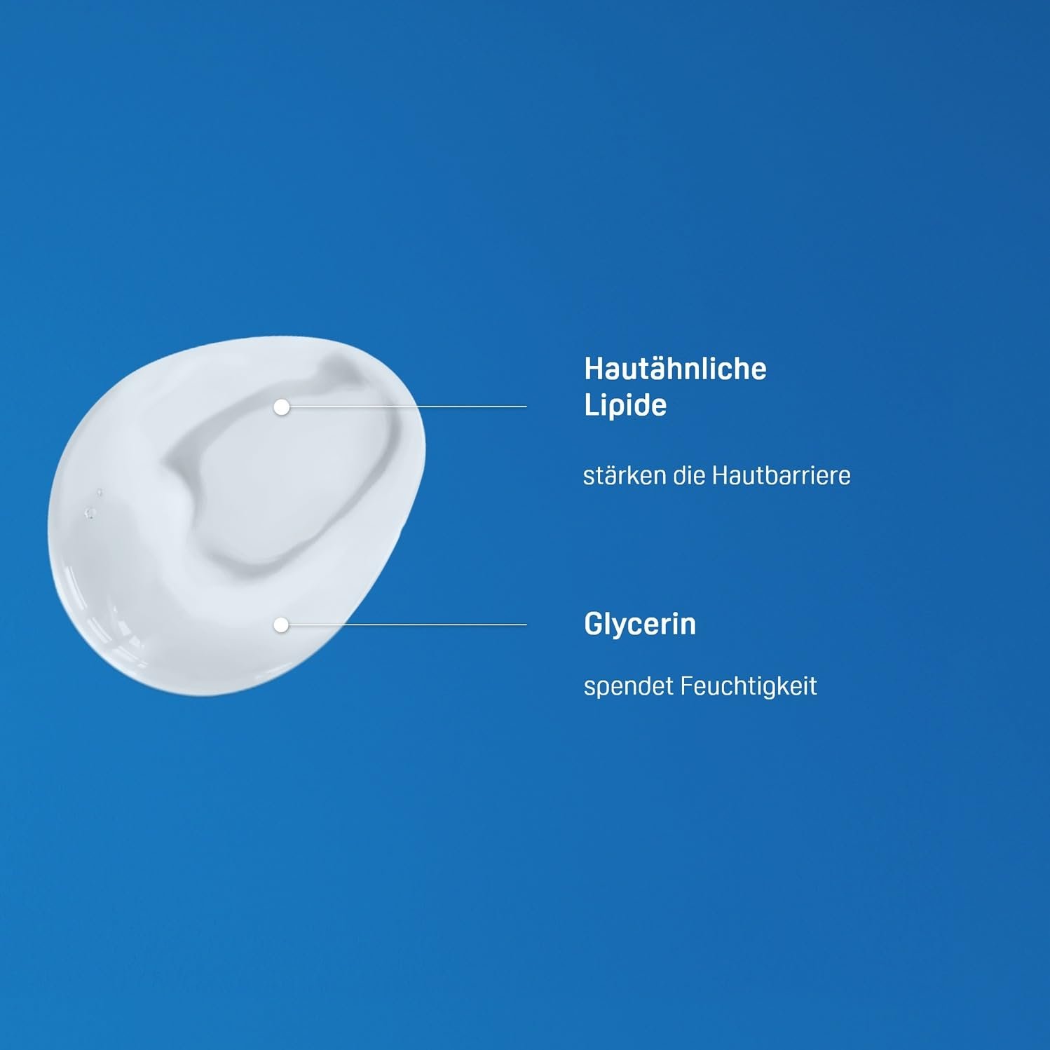 Гель для тіла GSK Physiogel Daily Moisture Therapy, фото №4 Гель для тіла GSK Physiogel Daily Moisture Therapy, фото №4