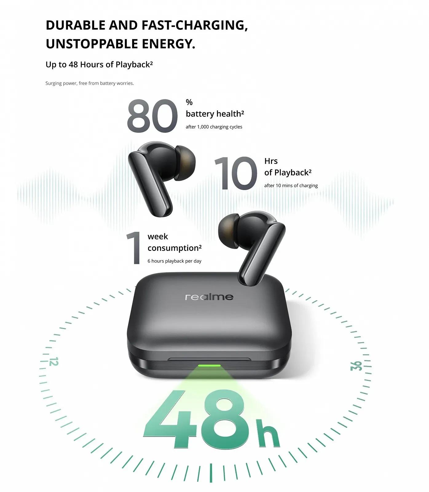 Навушники Realme Buds Air7 Pro Black AI 53dB ANC Dual-dac Driver LHDC 5.0, фото №11 Навушники Realme Buds Air7 Pro Black AI 53dB ANC Dual-dac Driver LHDC 5.0, фото №11