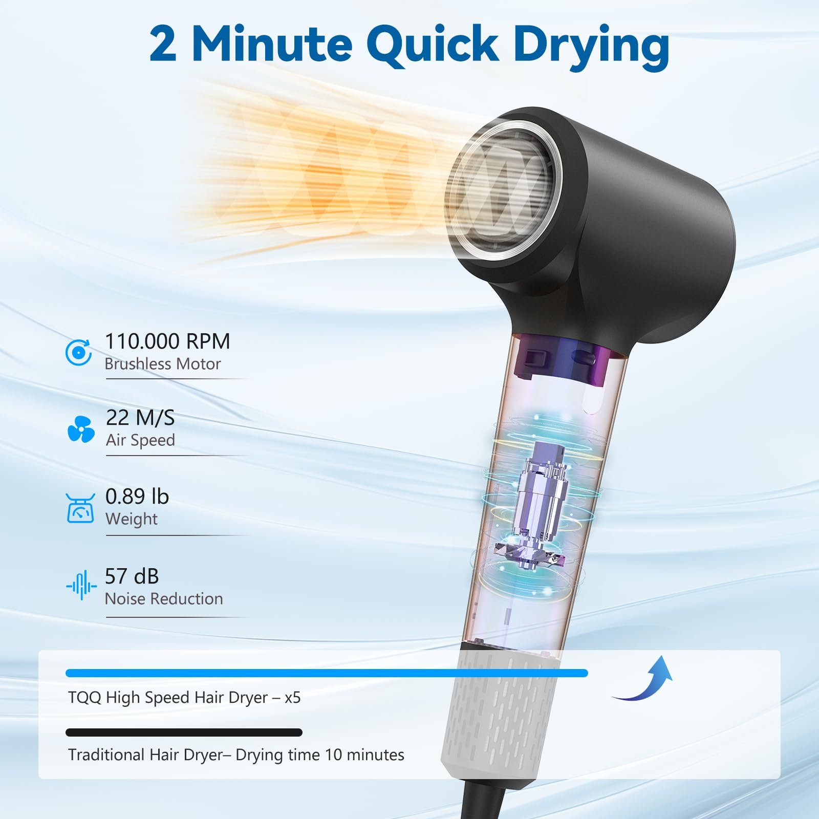 Фен TQQ 200 Million Negative Ion Hair Dryer 110 000 об/хв 57 дБ, фото №5