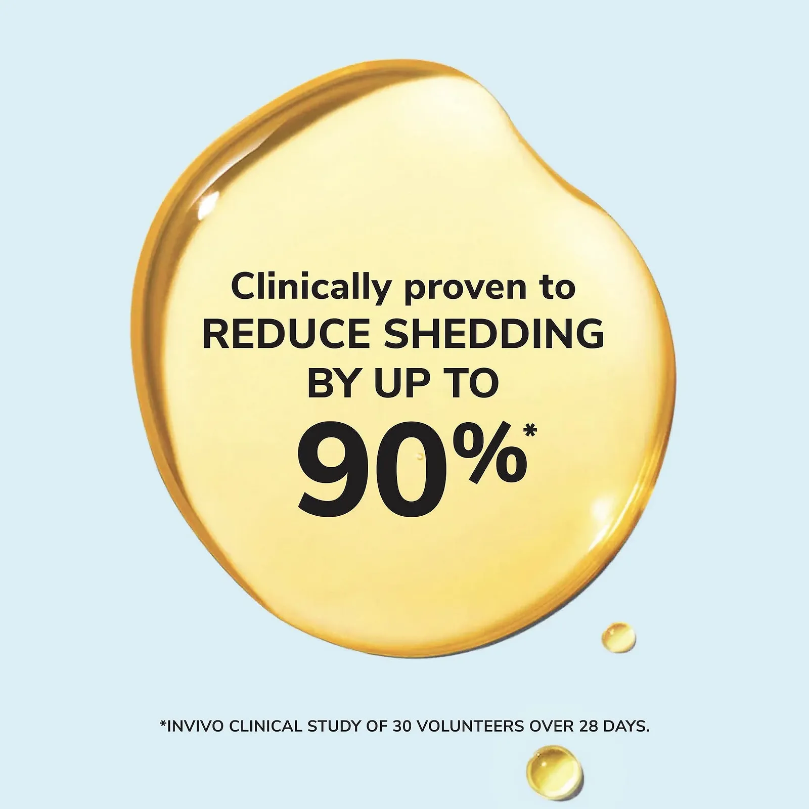 Сироватка для шкіри голови Color Wow Youth Juice Collagen з колагеном, 50 мл, фото №3