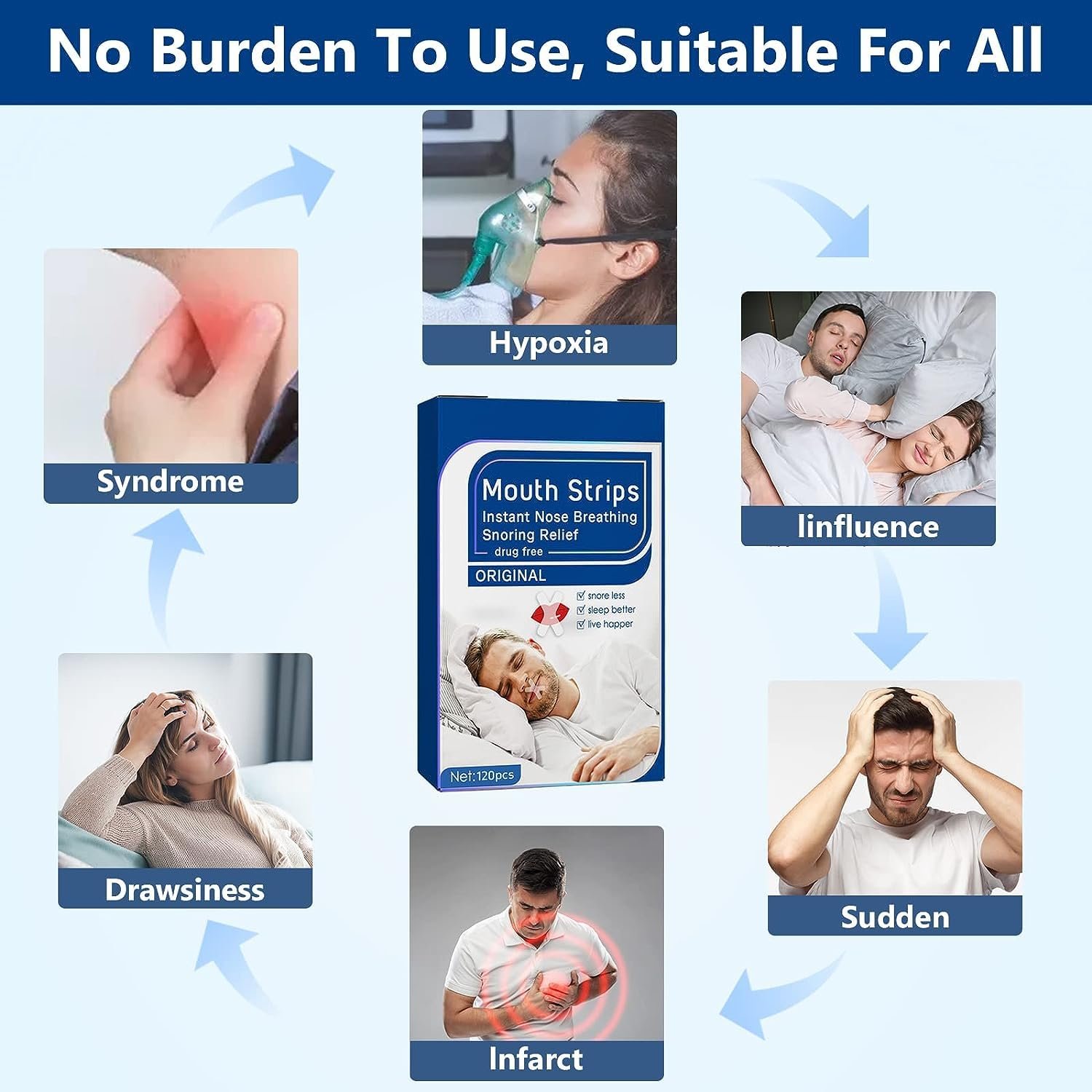 Смужки для рота для сну (120 шт. в упаковці), пластирі від хропіння, фото №7