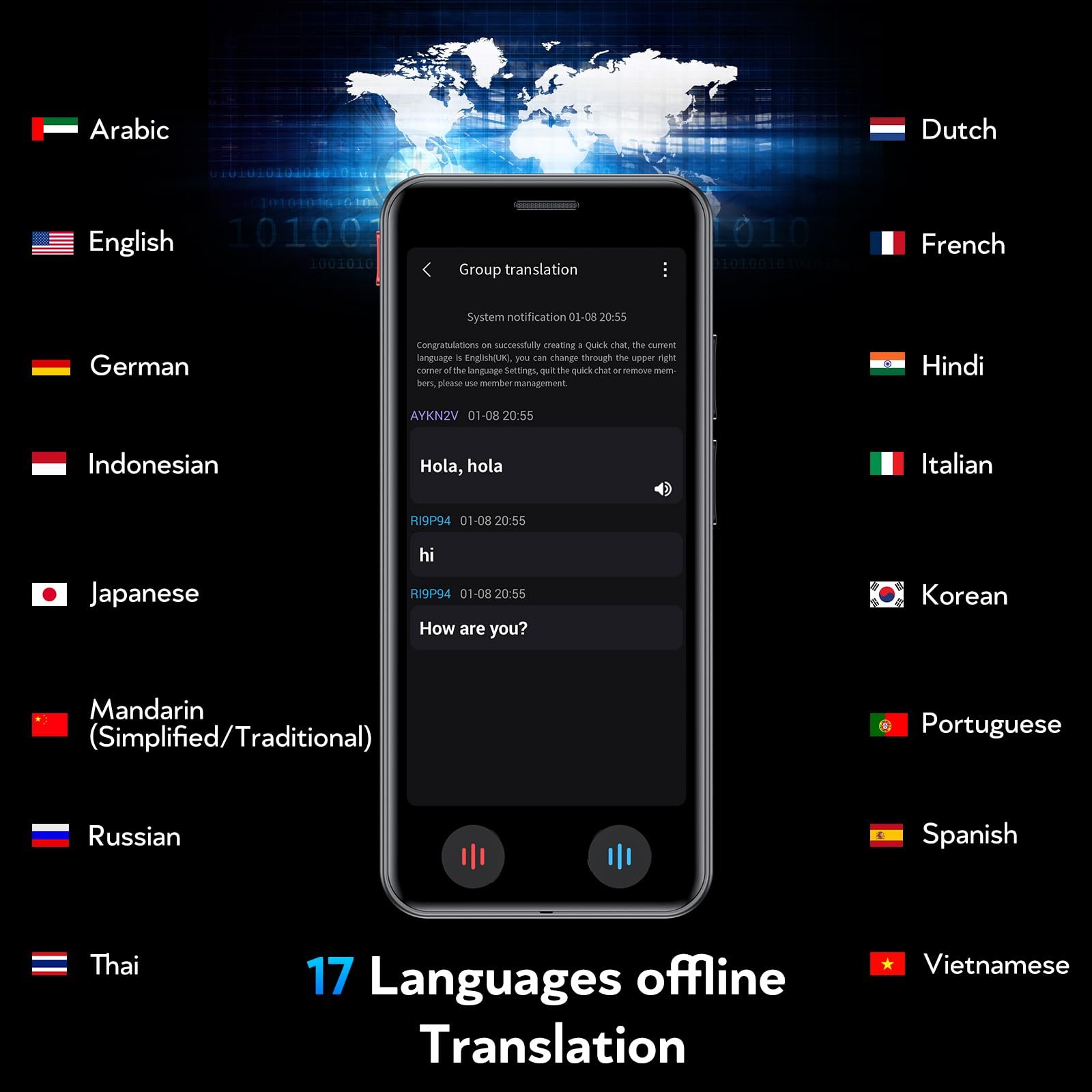 Перекладач A40, Голосовий AI з 5-дюймовим екраном, Фотопереклад 8 Mп, 139 мов, фото №3