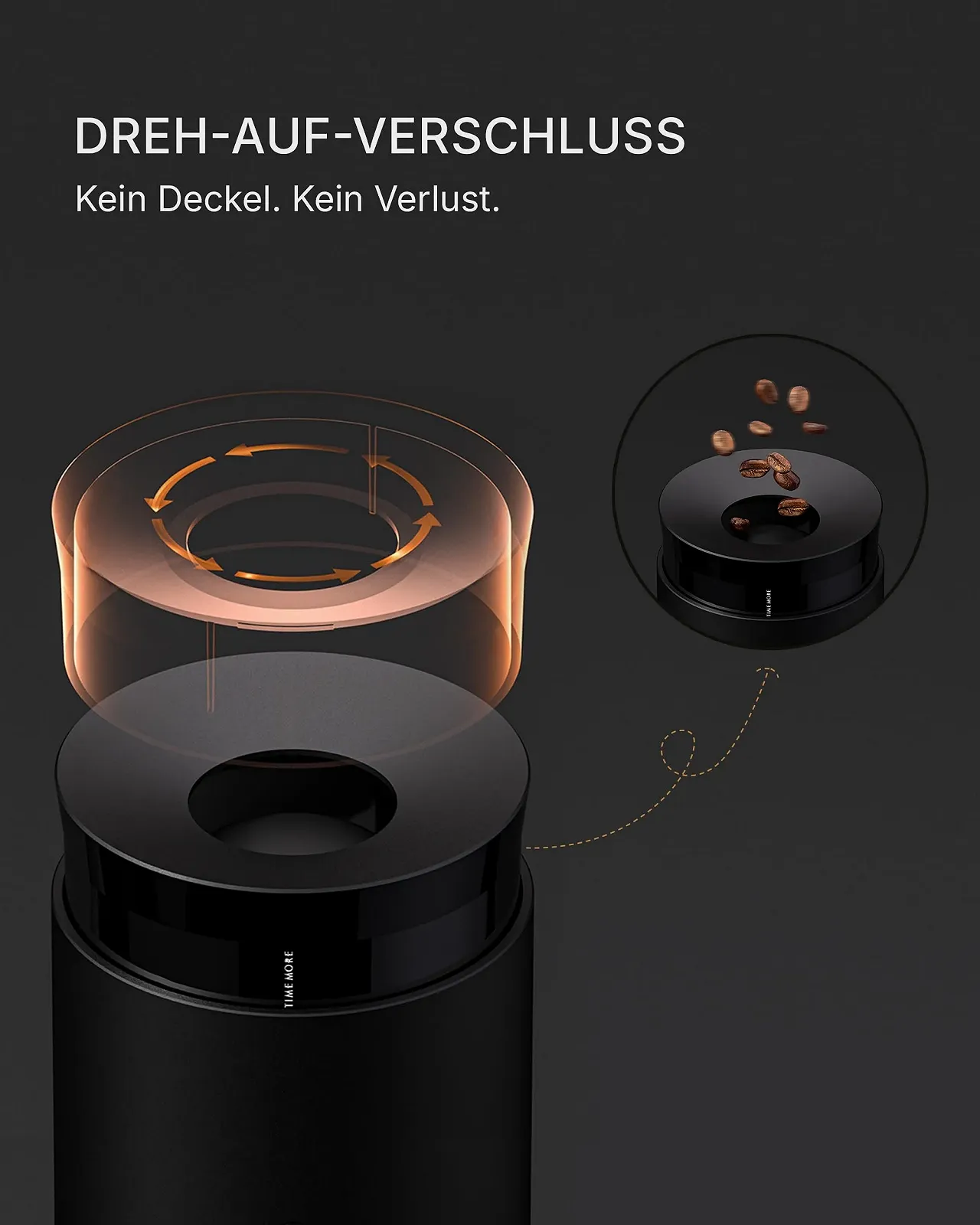 Электрическая кофемолка TIMEMORE Whirly 01S, портативная конусная, 30 уровней помола, эспрессо/фильтр-кофе/френч-пресс/Мока, металлический корпус, автоматическая остановка и защита от засорения для путешествий и дома, фото №5