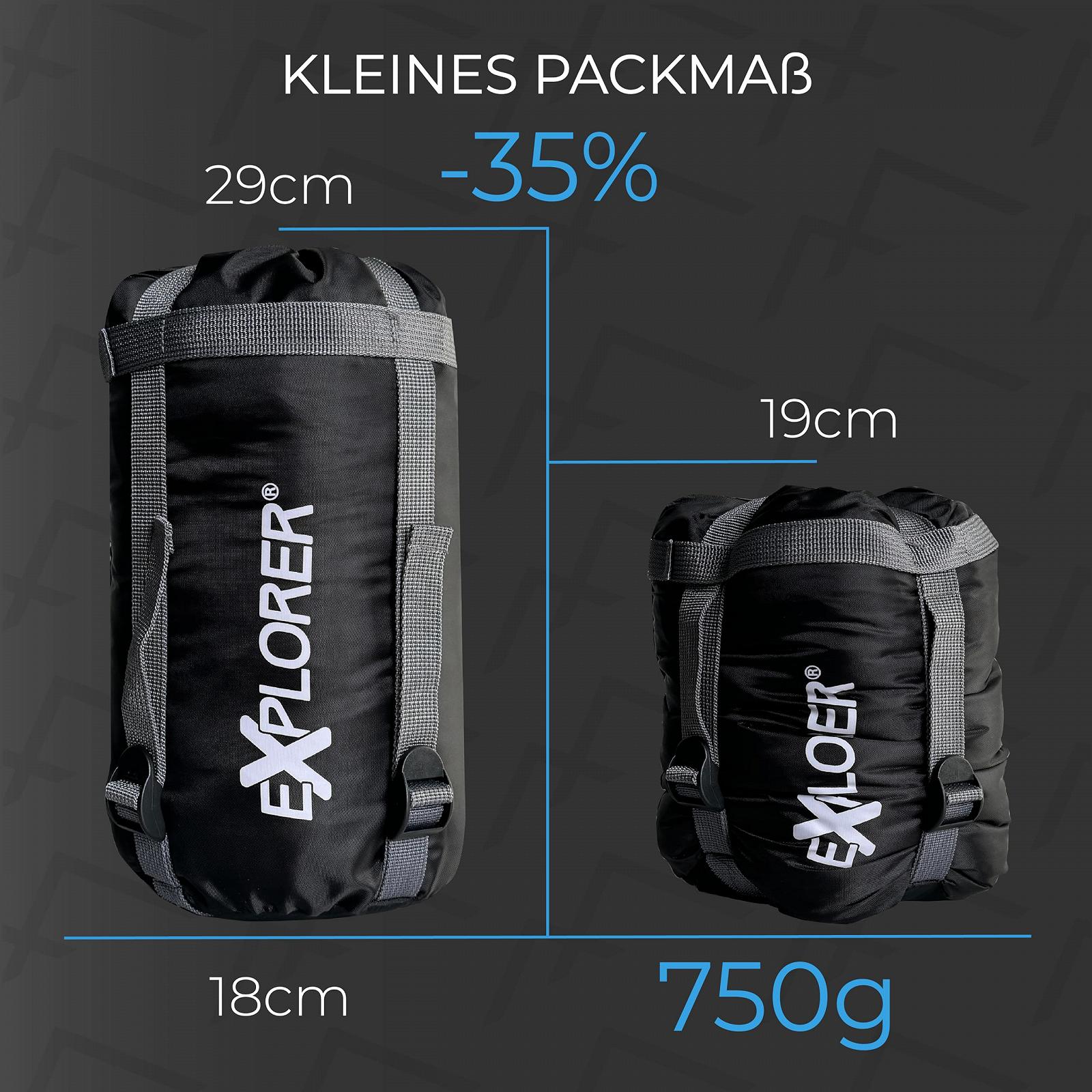 Спальный мешок EXPLORER LIGHT 800 750g -6°C до +11°C 150g/m² Летний Мумия 210 x 75 x 50 см, фото №3