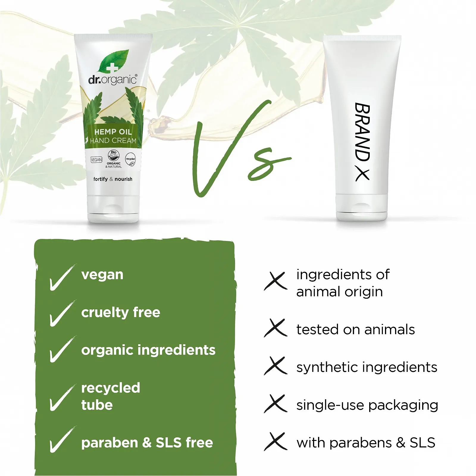 Крем Dr. Organic Конопляна Олія 100 мл, фото №4 Крем Dr. Organic Конопляна Олія 100 мл, фото №4