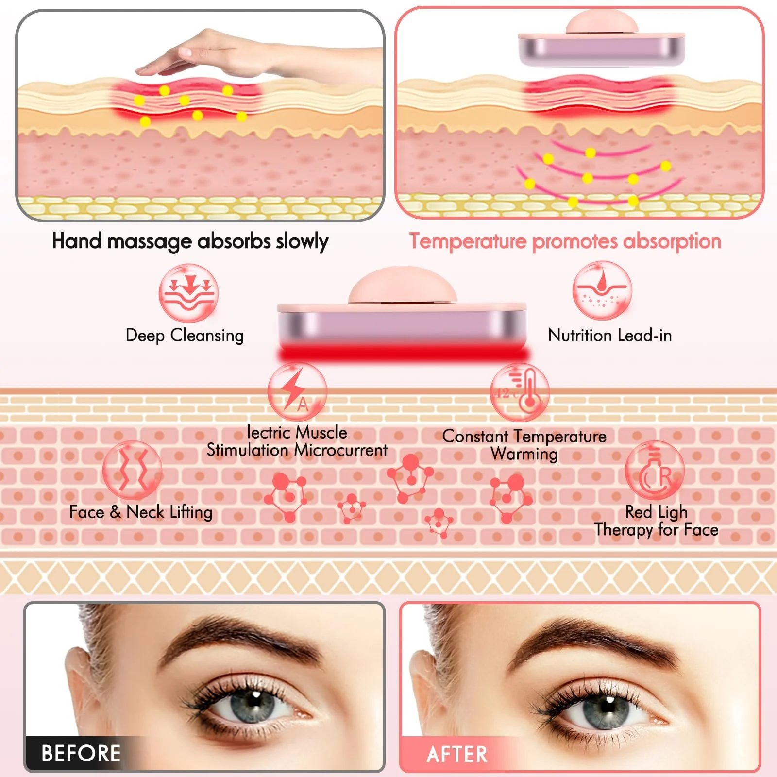 Масажер для обличчя MDIBZCA 4-в-1 EMS для підтяжки шкіри, фото №5