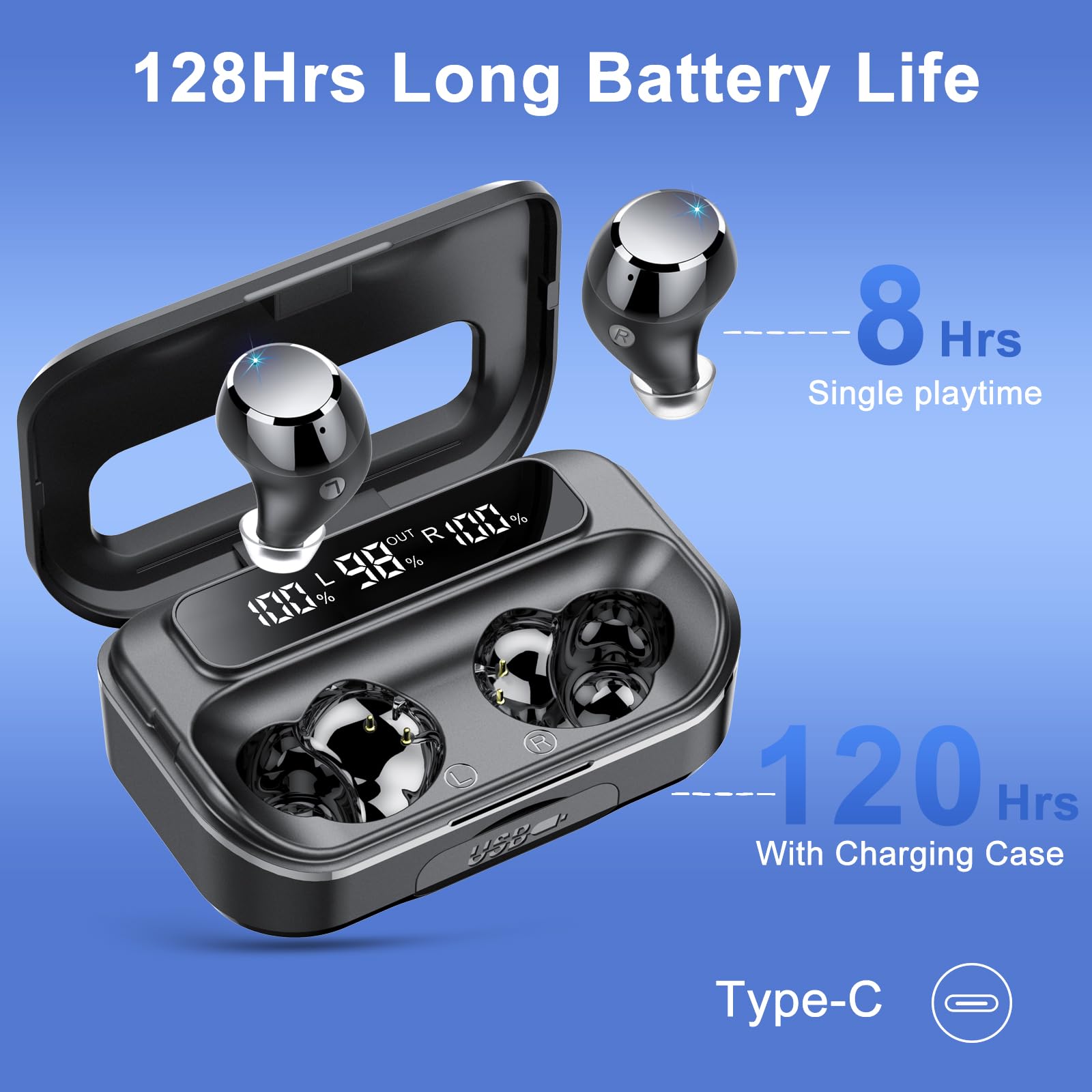 Наушники Lekaby Bluetooth 5.3 In-Ear 48H HiFi Stereo 2024 4 ENC Mic IP7 Waterproof LED Display USB-C Touch Control, фото №2