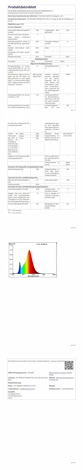 Настільна лампа Touch Dimmable USB A+C Linen Lampshade, фото №10
