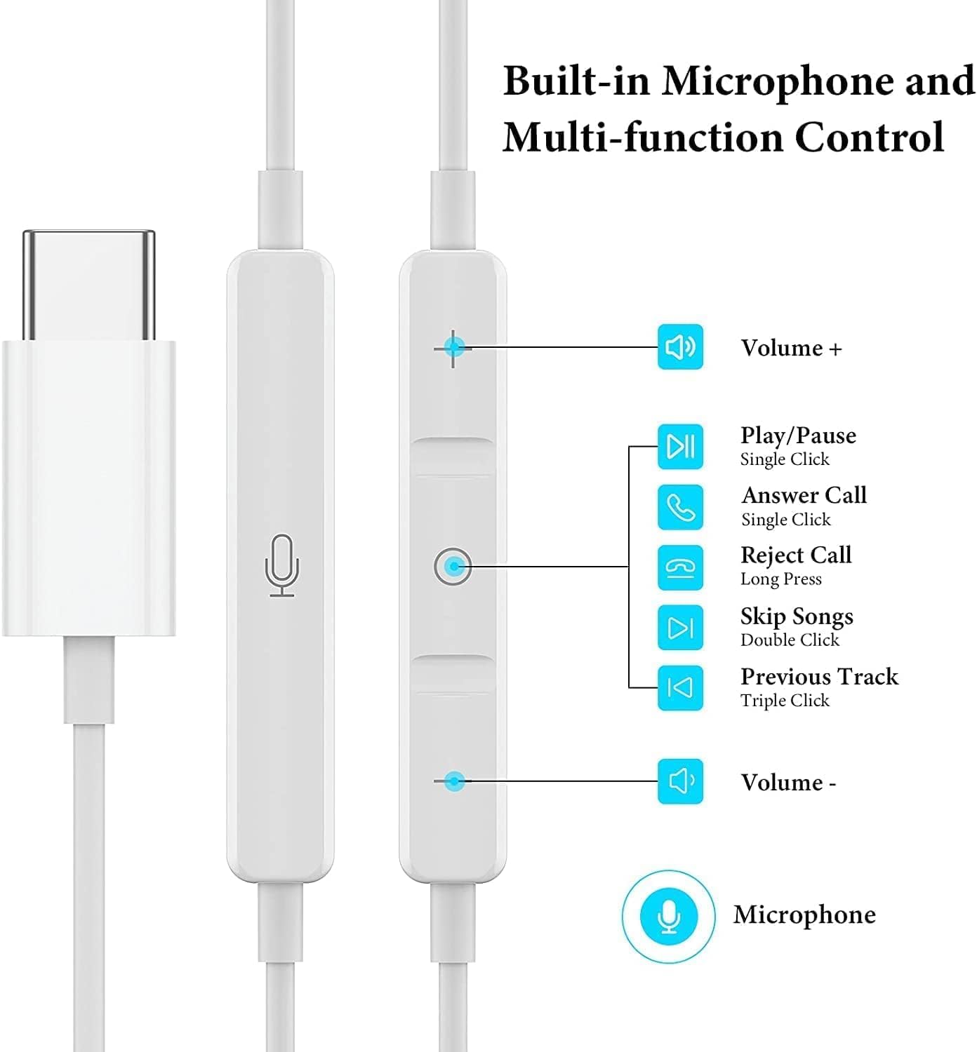 Наушники USB C Type C Внутриканальные для iPhone 15 Pro с микрофоном и управлением громкостью, фото №4