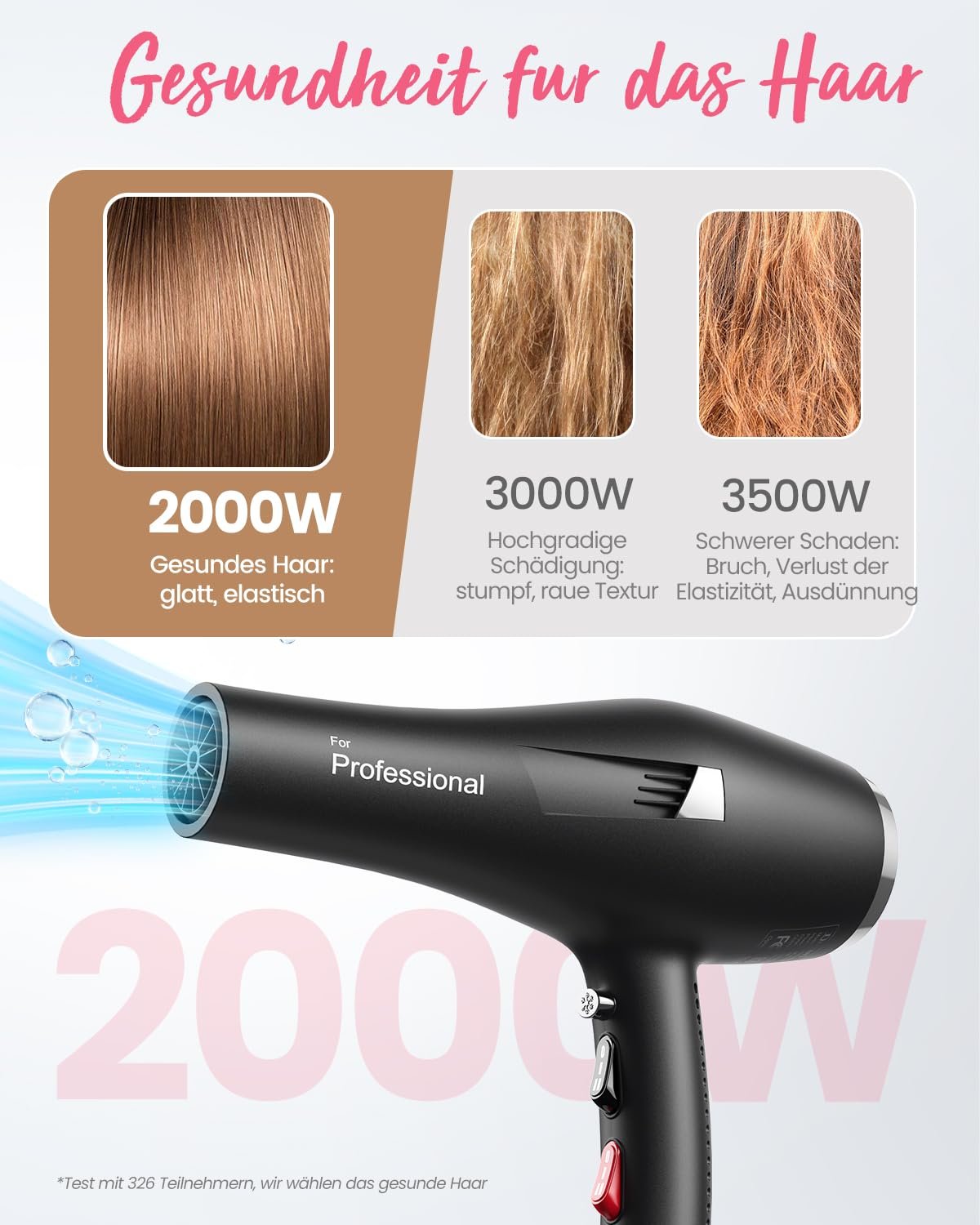 Фен Dekuri Ion Professional, с 1 диффузором, 2 насадками, 3 уровнями нагрева и 2 скоростями, кабель 2,5 метра, фото №4