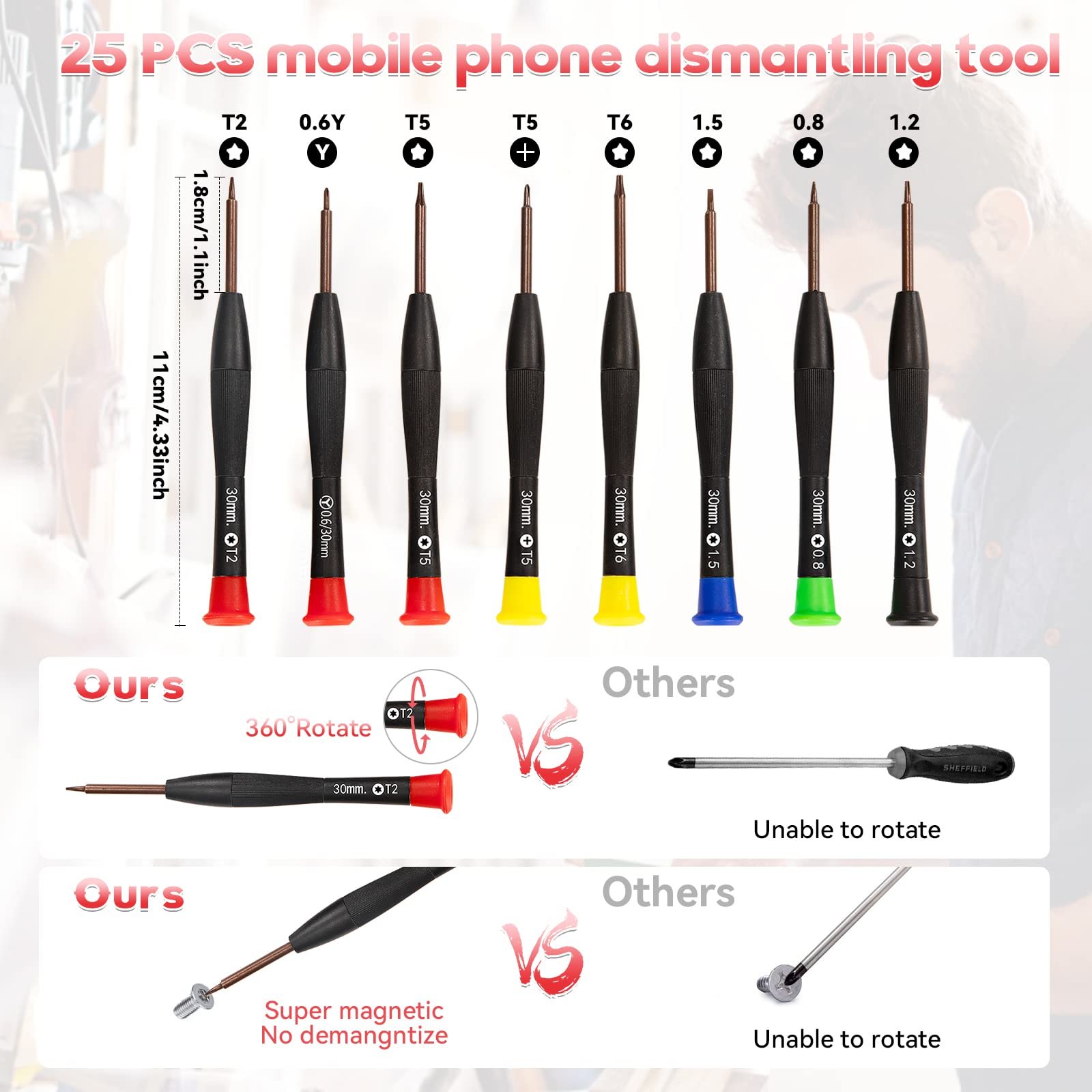 Набір викруток для ремонту професійний для мобільних телефонів ремонтний комплект 25-в-1 прецизійна, фото №3 Набір викруток для ремонту професійний для мобільних телефонів ремонтний комплект 25-в-1 прецизійна, фото №3