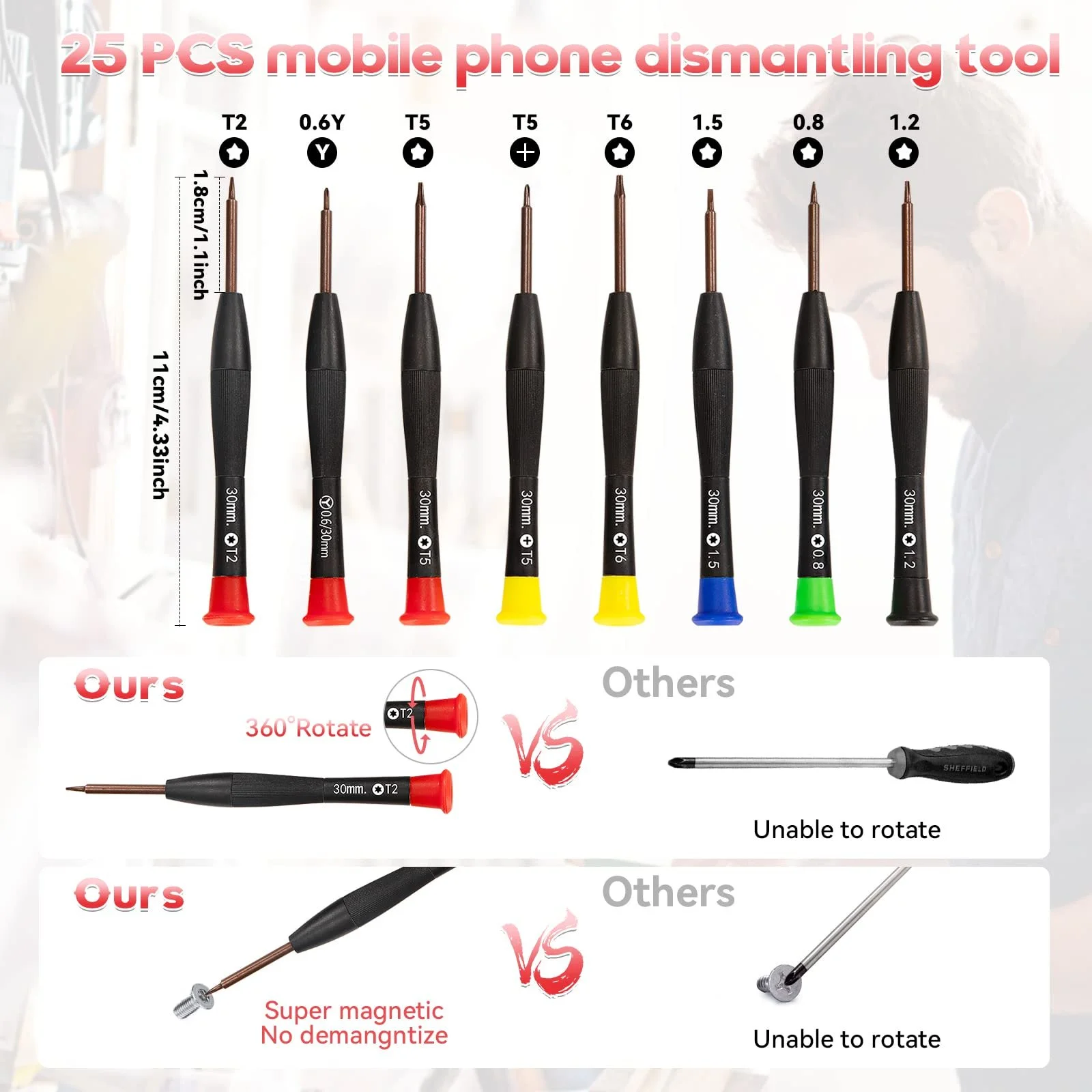 Набор отверток профессиональный для мобильных телефонов ремонтный комплект 25-в-1 прецизионная, фото №3 Набор отверток профессиональный для мобильных телефонов ремонтный комплект 25-в-1 прецизионная, фото №3