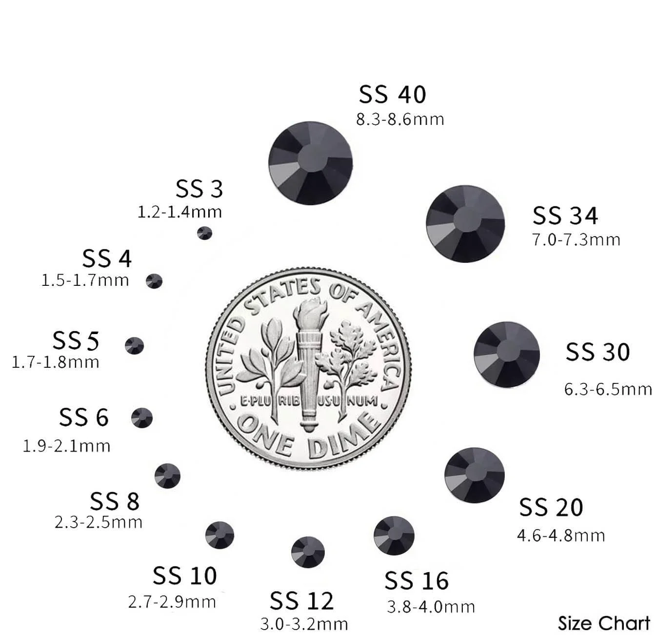 Стразы Круглые SS20 Чёрный 1440шт, фото №4