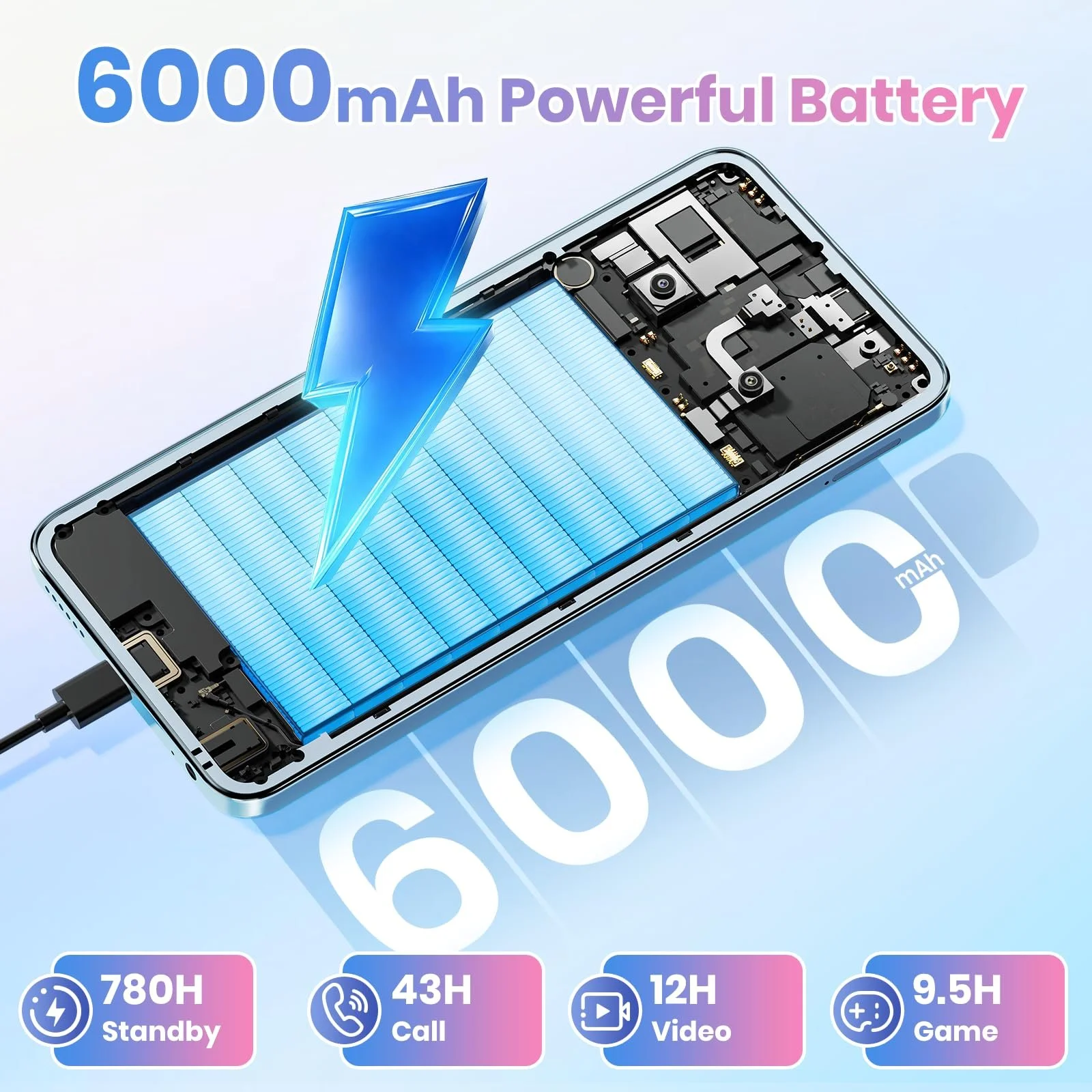 Смартфон FOSSiBOT S5 16GB(4+12)/128GB Schwarz, фото №3 Смартфон FOSSiBOT S5 16GB(4+12)/128GB Schwarz, фото №3