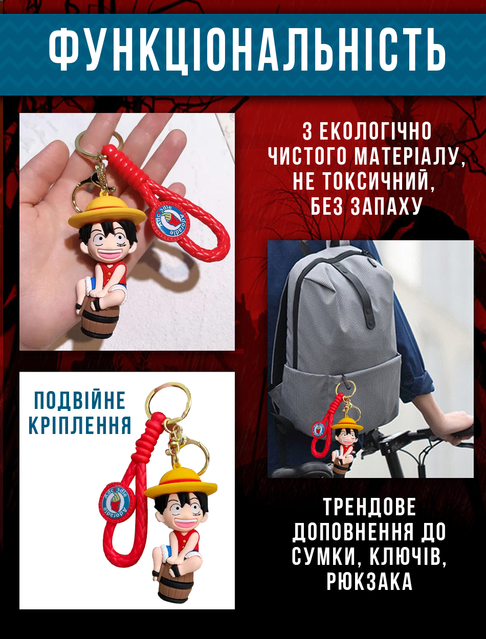 Брелок Ван Піс One piece Великий куш манга Монкі Д. Луффі Luffy Monkey Солом'яний капелюх на бочці для ключів 7,5 см, фото №3 Брелок Ван Піс One piece Великий куш манга Монкі Д. Луффі Luffy Monkey Солом'яний капелюх на бочці для ключів 7,5 см, фото №3