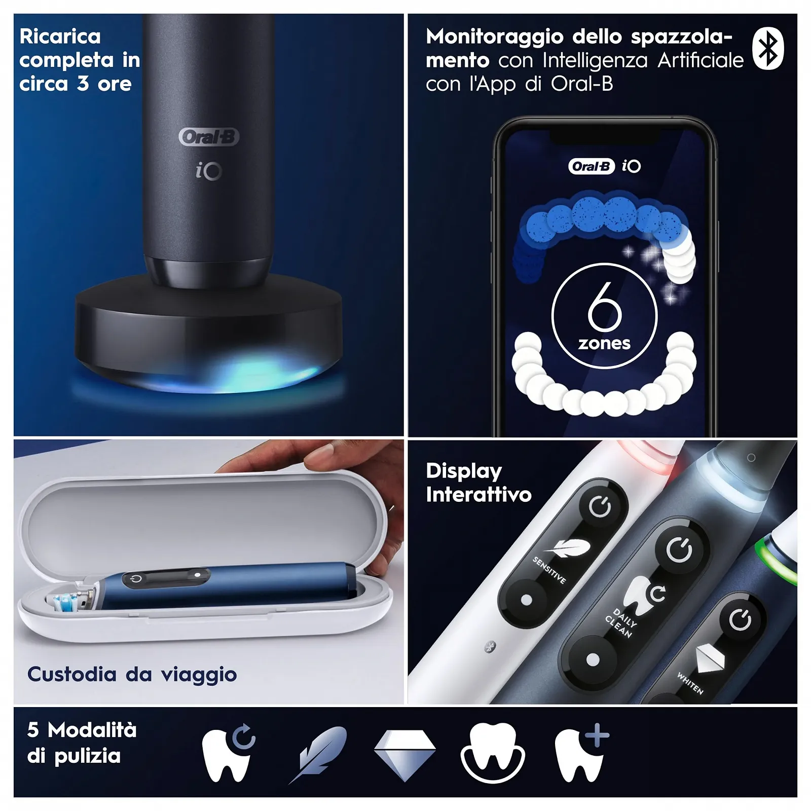 Электрическая зубная щетка Oral-B iO 7 Duo 5 режимов 2 ручки Black and White, фото №6