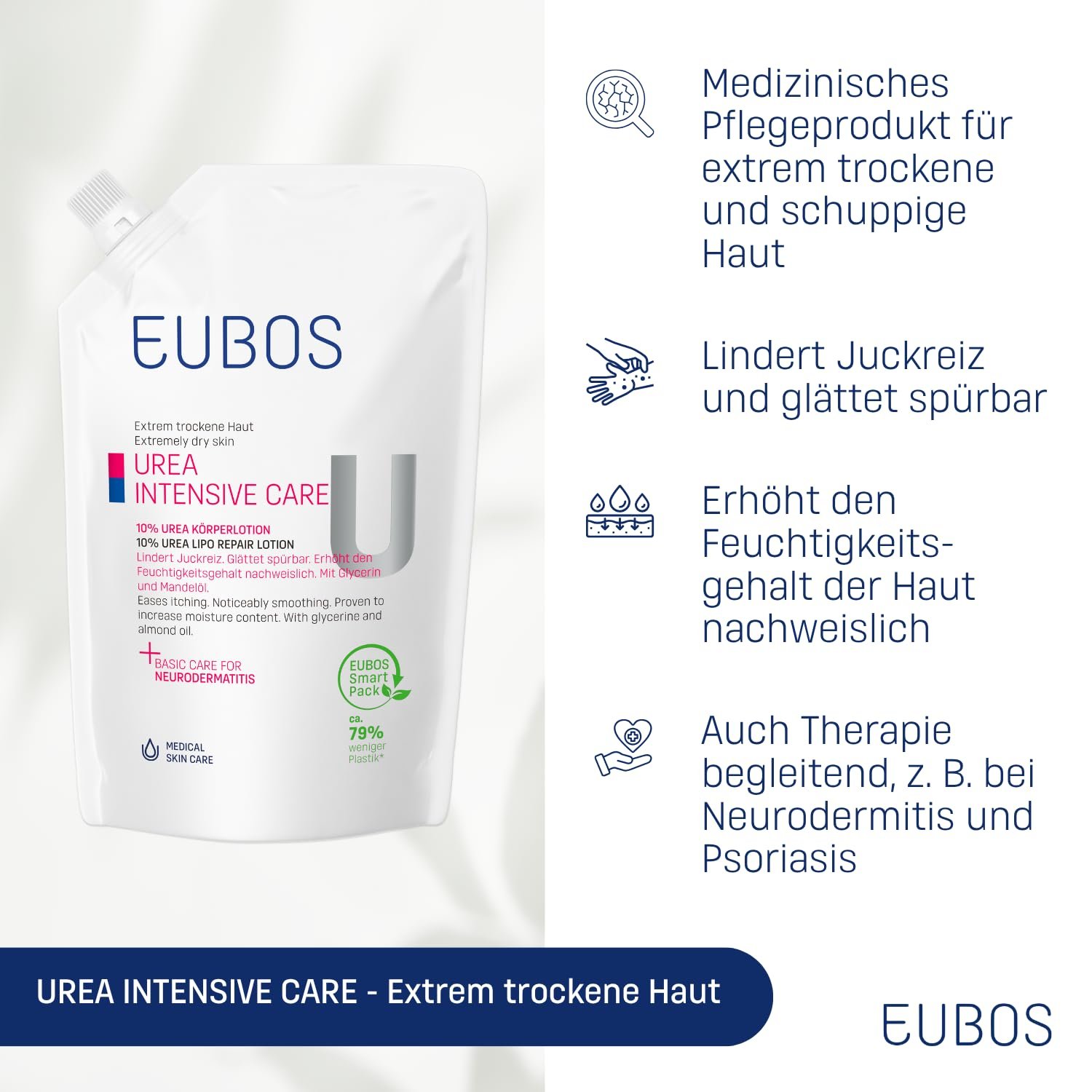 Крем для обличчя та тіла UREA, змінний пакет, білий, фото №2 Крем для обличчя та тіла UREA, змінний пакет, білий, фото №2