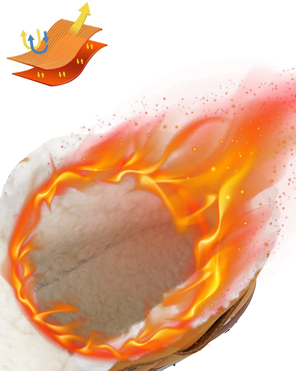 Зимові Чоботи LANGDU, фото №4