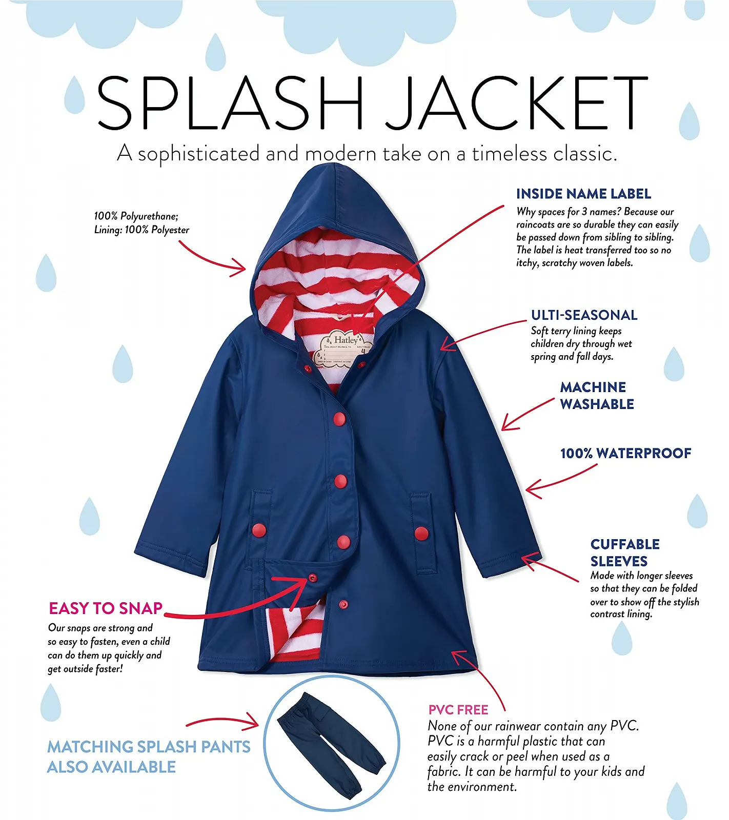 Куртка-дождевик Sherpa Lined Splash Jacket для девочек Hatley, фото №5