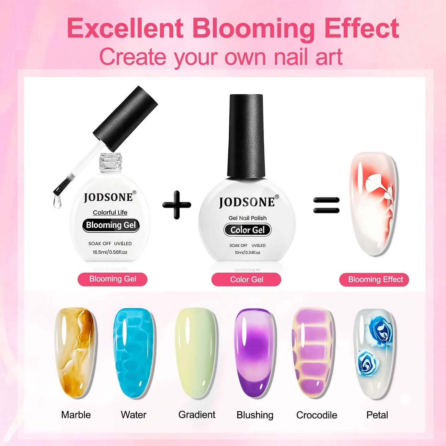 Гель-лак JODSONE, прозрачный, 10 мл, 2 шт. для мраморного, акварельного, градиентного, цветочного и натурального каменного эффекта, фото №2