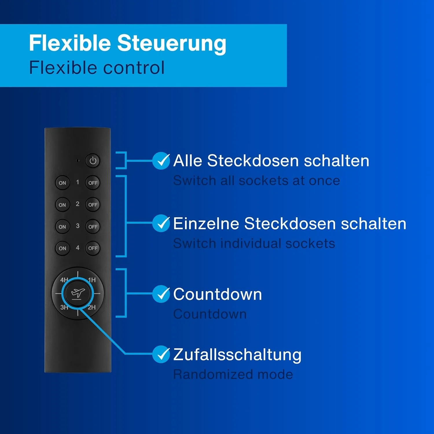 Набір розеток з пультом ДК REV RF201R Чорний, фото №3 Набір розеток з пультом ДК REV RF201R Чорний, фото №3
