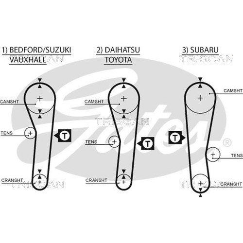 Комплект ременя ГРМ TRISCAN 8647 69009, фото №2