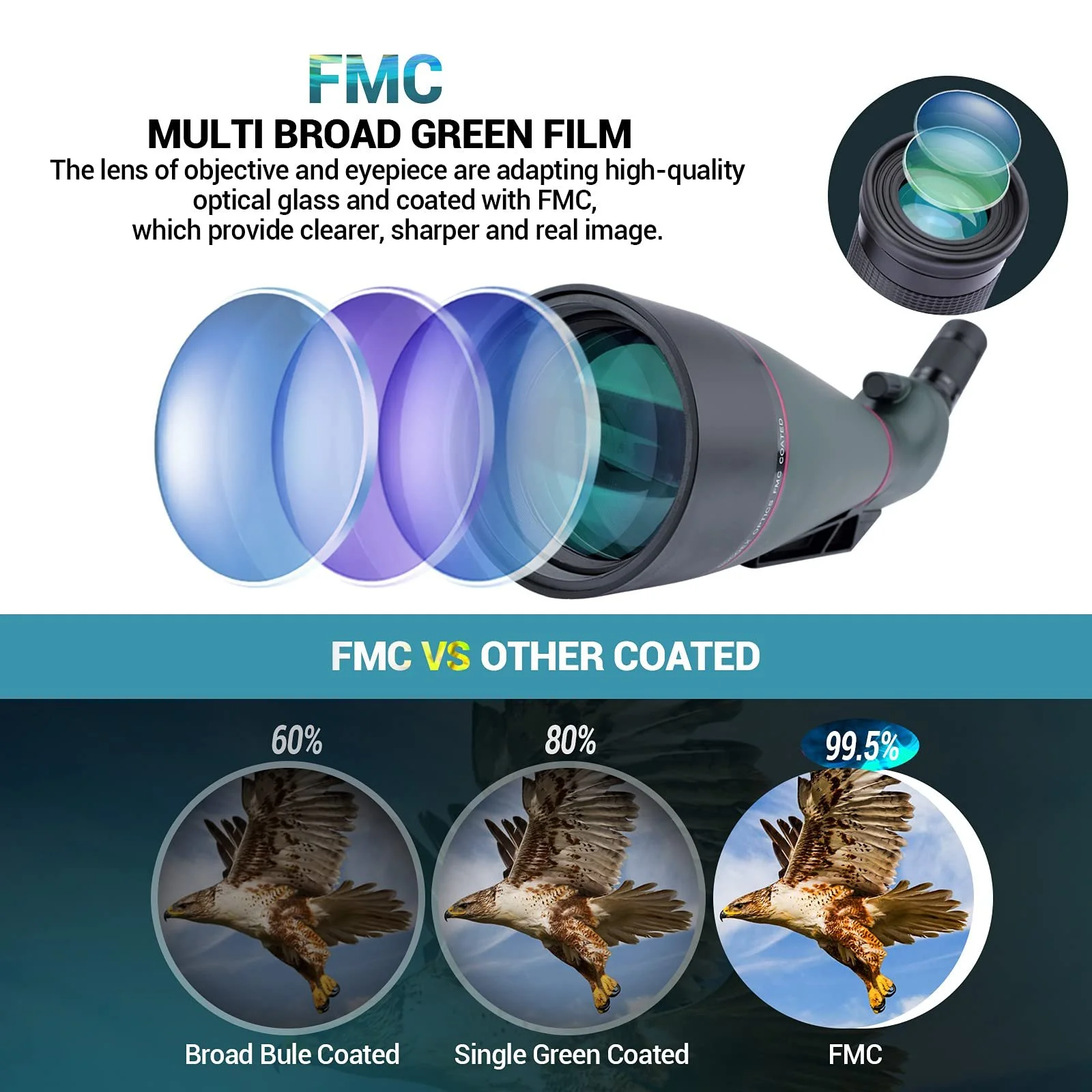 Зорова труба 25-75x100mm Waterproof HD FMC Green з триногою та чохлом для перенесення, фото №4