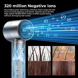 Мультистайлер MogaWave Air Styler 5-in-1 110000 RPM 20m/s 1000W 340g Lightweight synthetic.ua - Фото 1