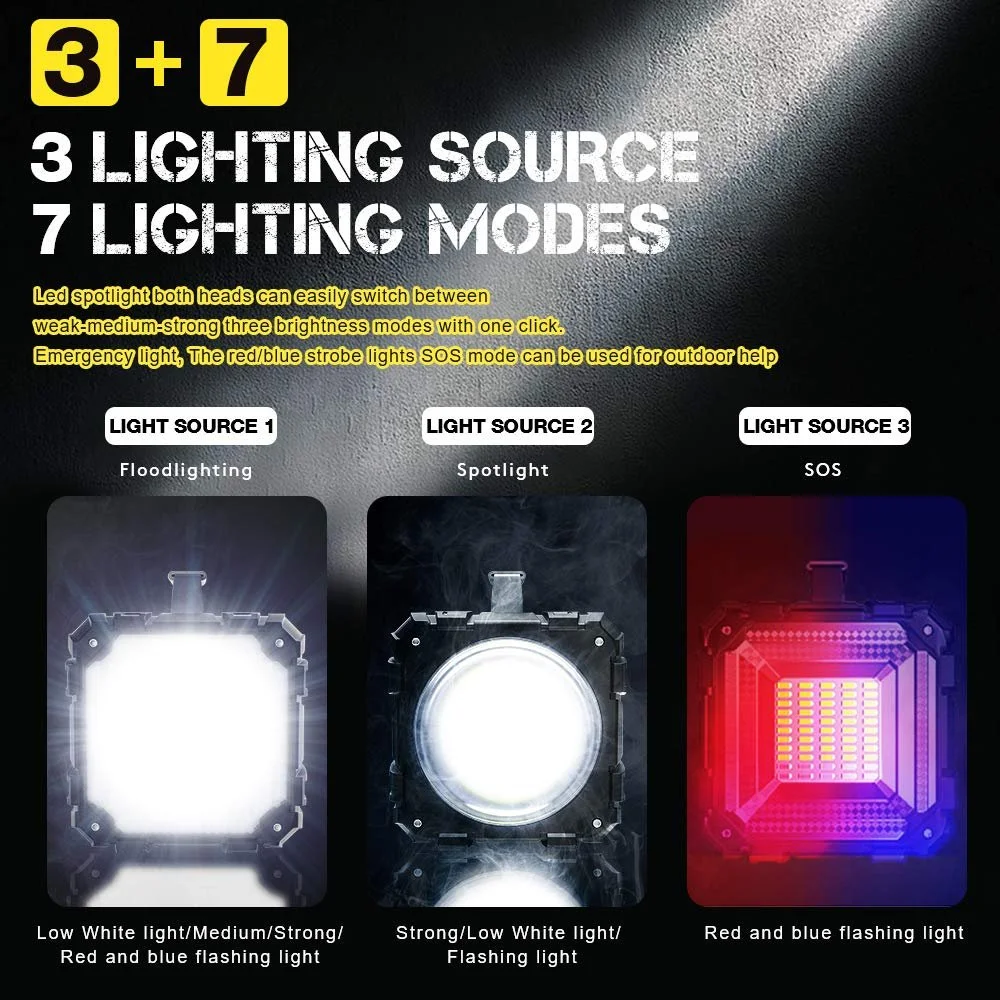 Ліхтар LETOUR LED Надзвичайно Яскравий, 7 Режимів, LED Перезаряджуваний Вуличний Яскраві Кемпінгові з 10000 mAh для Кемпінгу, Пішого Туризму, Риболовлі, Надзвичайних Ситуацій, фото №6