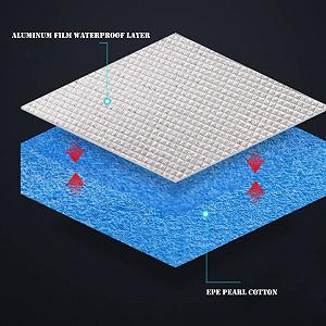 Коврик Camping Rolling Mat Foil Aluminium Film EVA Double Sided Insulated synthetic.ua - Фото 1