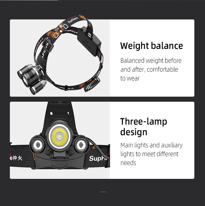 Фонарь налобный аккумуляторный HL33 SuperFire 500 Lumen, фото №6 Фонарь налобный аккумуляторный HL33 SuperFire 500 Lumen, фото №6
