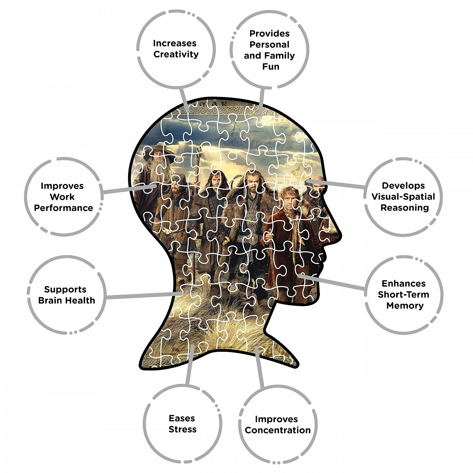 Пазл AQUARIUS The Hobbit 3000 элементов 81х114 см, фото №3 Пазл AQUARIUS The Hobbit 3000 элементов 81х114 см, фото №3