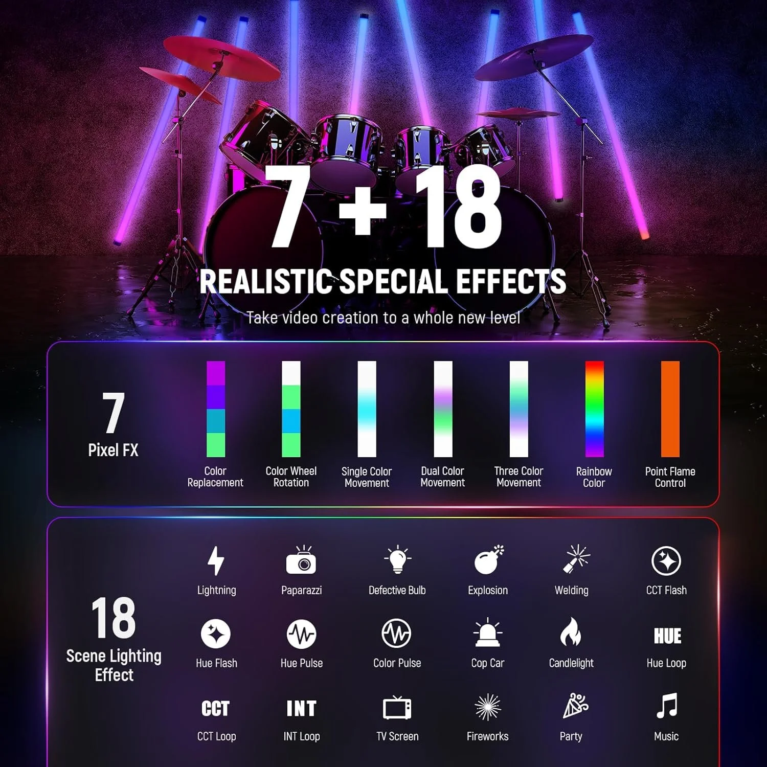 LED лампа-стік NEEWER TL120C RGB 42 Вт Чорний (2A42BD), фото №6