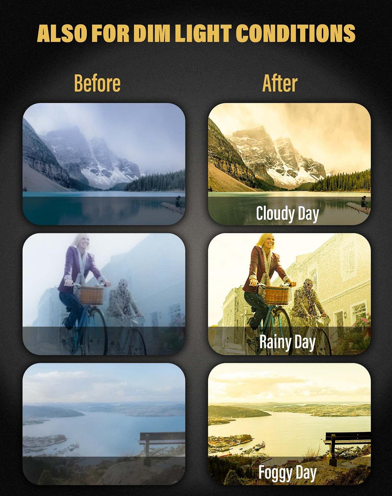 Очки для ночного вождения LVIOE Женские Желтая линза Антибликовые, фото №6 Очки для ночного вождения LVIOE Женские Желтая линза Антибликовые, фото №6