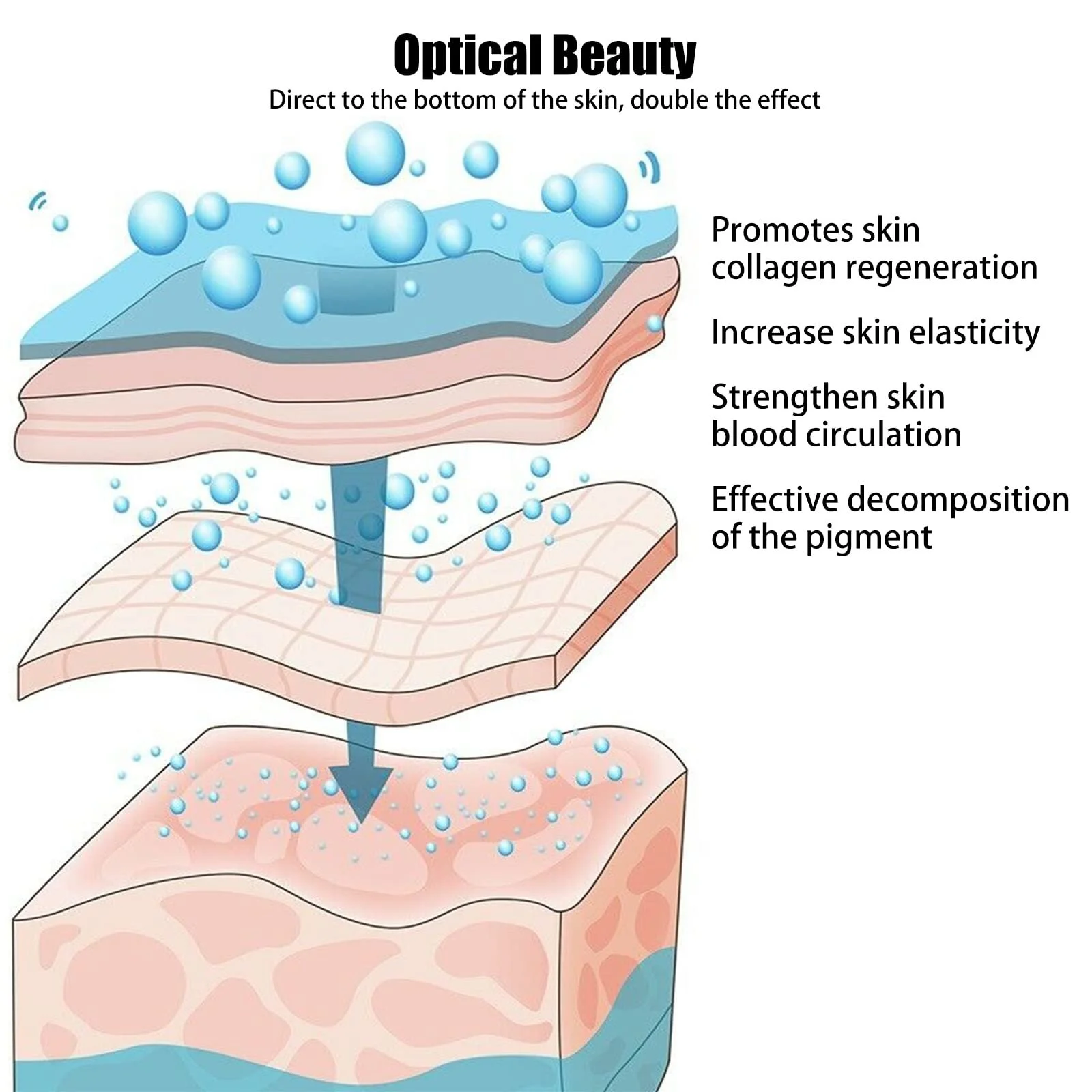 Маска для світлової терапії 7 кольорів GHIBFBT, фото №2 Маска для світлової терапії 7 кольорів GHIBFBT, фото №2