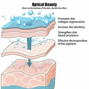 Маска для световой терапии 7 цветов GHIBFBT synthetic.ua - Фото 1