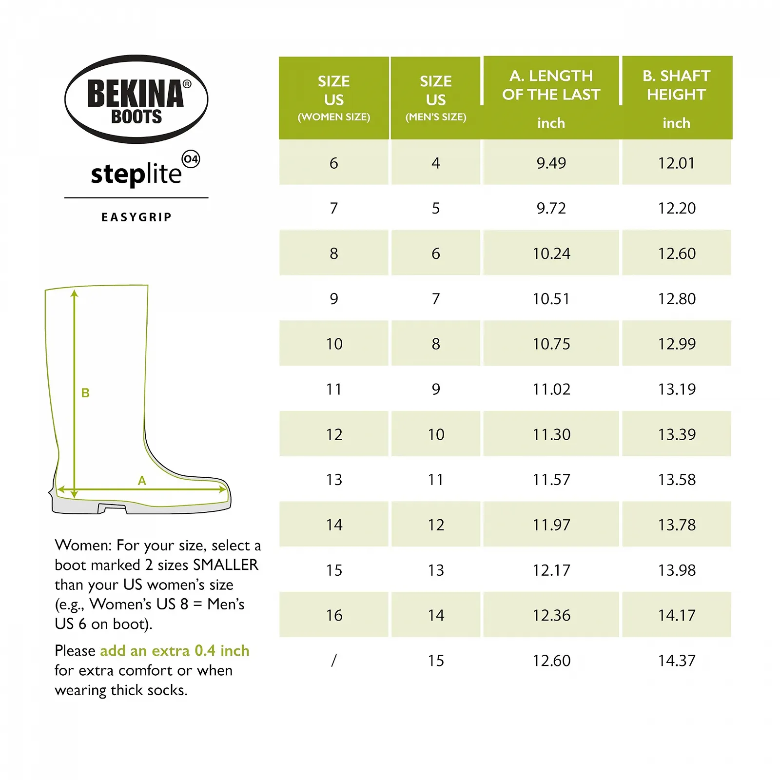 Чоботи Bekina Agrilite Steplite Easygrip O4, водонепроникні, зелені, розмір EU 45, фото №3 Чоботи Bekina Agrilite Steplite Easygrip O4, водонепроникні, зелені, розмір EU 45, фото №3