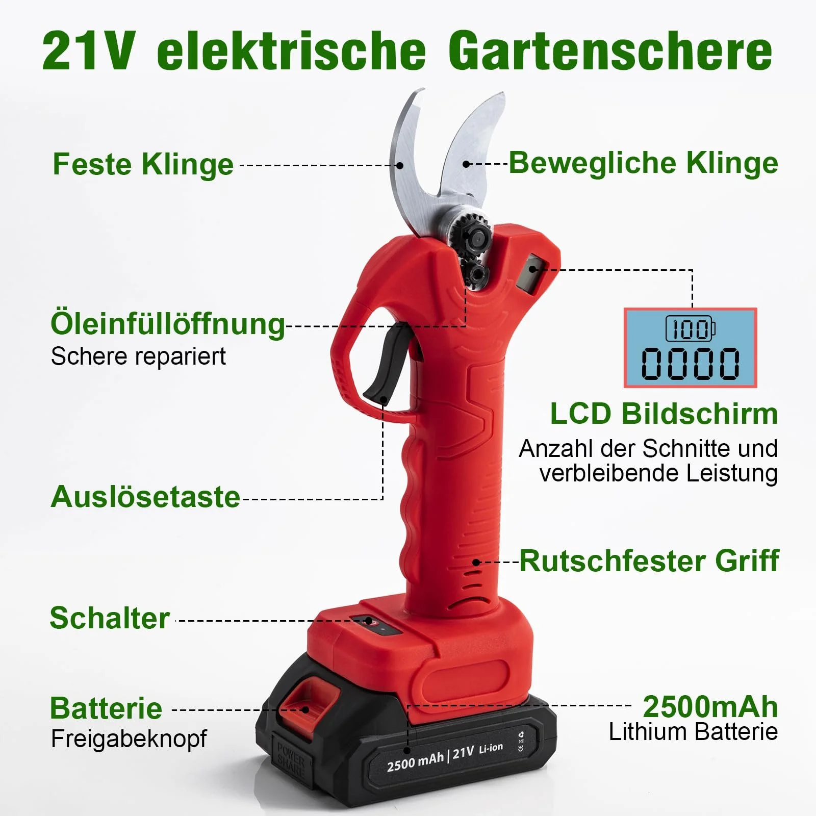 Секатор акумуляторний CHANGEMOORE 21 V з 2 акумуляторами 2,5 А·год, зарядним пристроєм, 8 годинами роботи, штанговий сучкоріз 28 мм з РК-дисплеєм, для саду, гілок і фруктових садів, фото №6