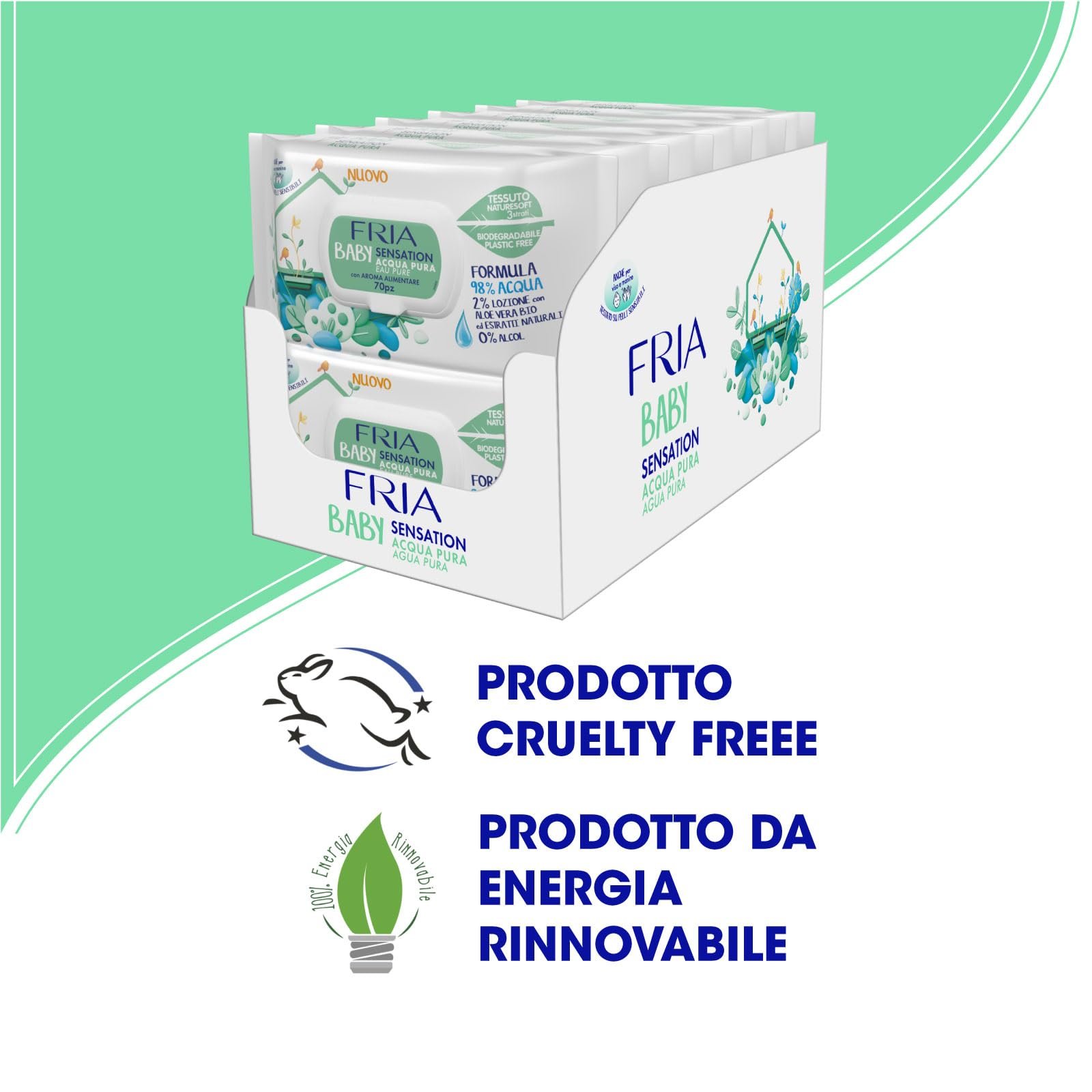 Серветки дитячі Fria Baby Sensation Pure Water 840 шт., фото №7